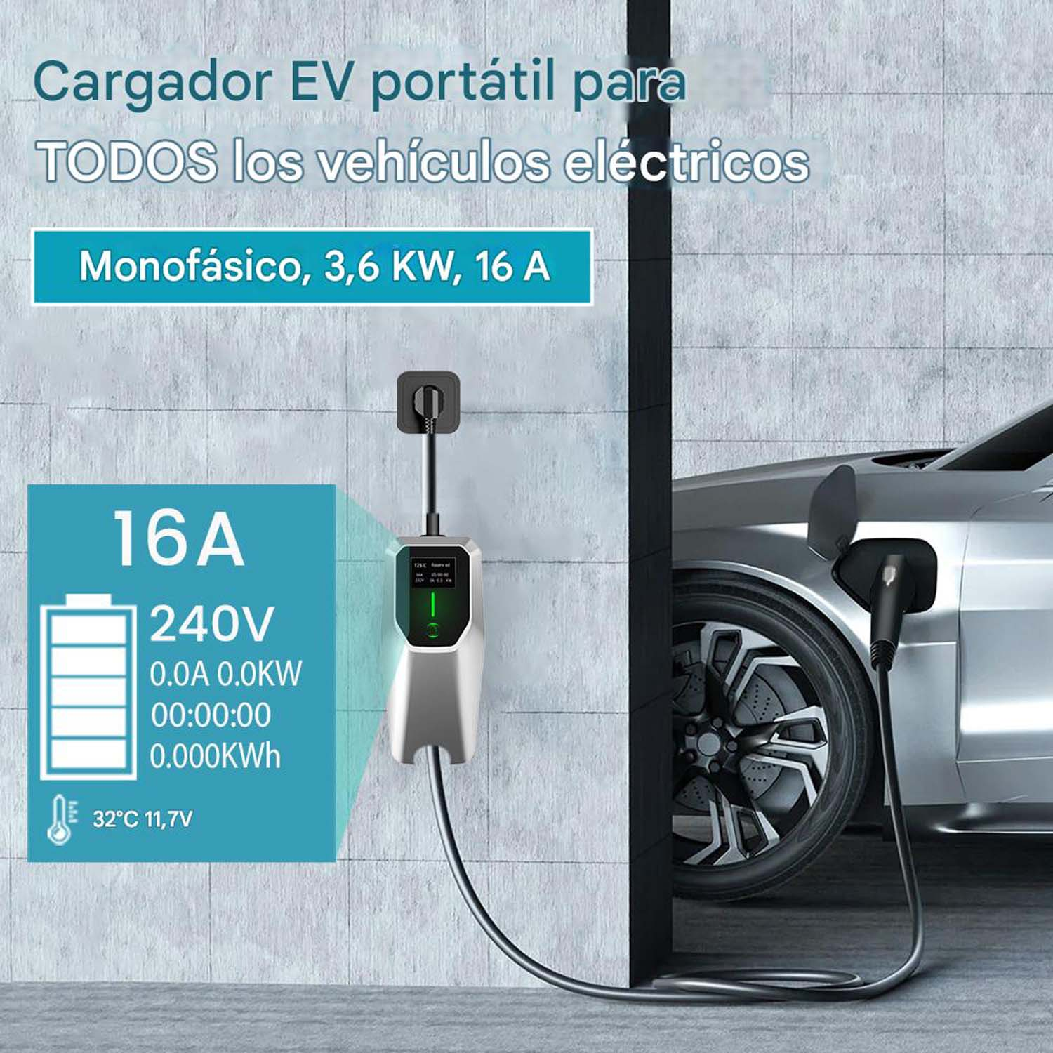 Un cargador de vehículos eléctricos enchufado a una pared y un coche. Textos en español: Cargador EV portátil, Monofásico, 3,6 KW, 16 A.