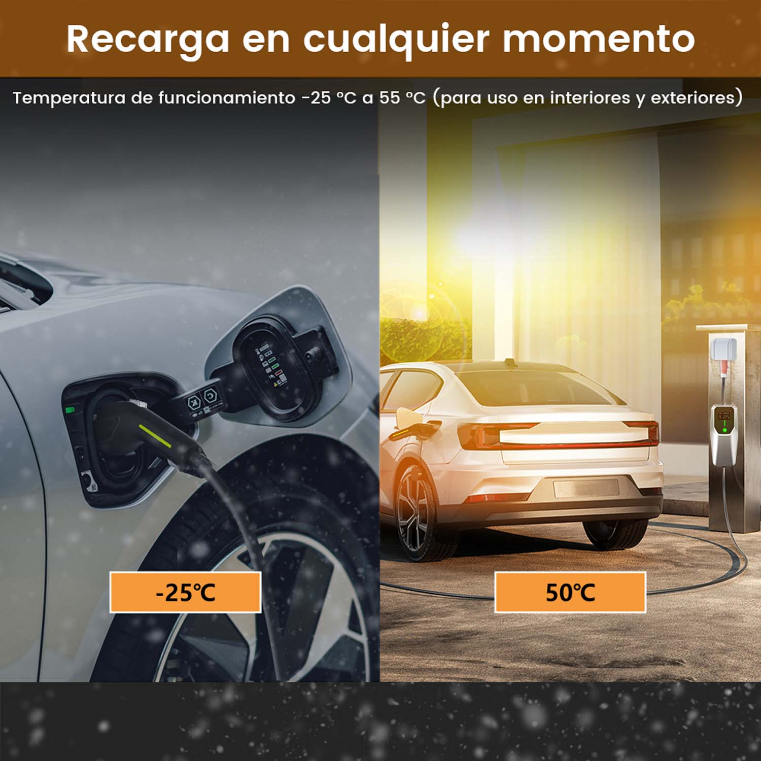 Una estación de carga de vehículos eléctricos en entornos nevados y soleados, mostrando la carga a diferentes temperaturas.