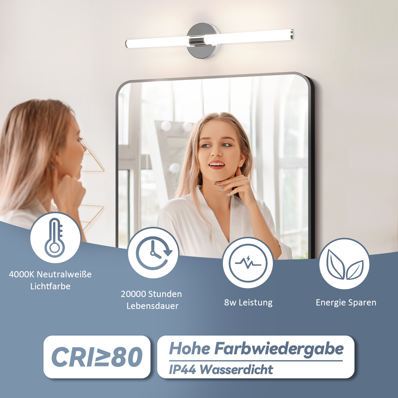 Eine Frau schaut in einen Spiegel mit Licht darüber. Symbole zeigen Lichtmerkmale wie CRI und Energiesparen.