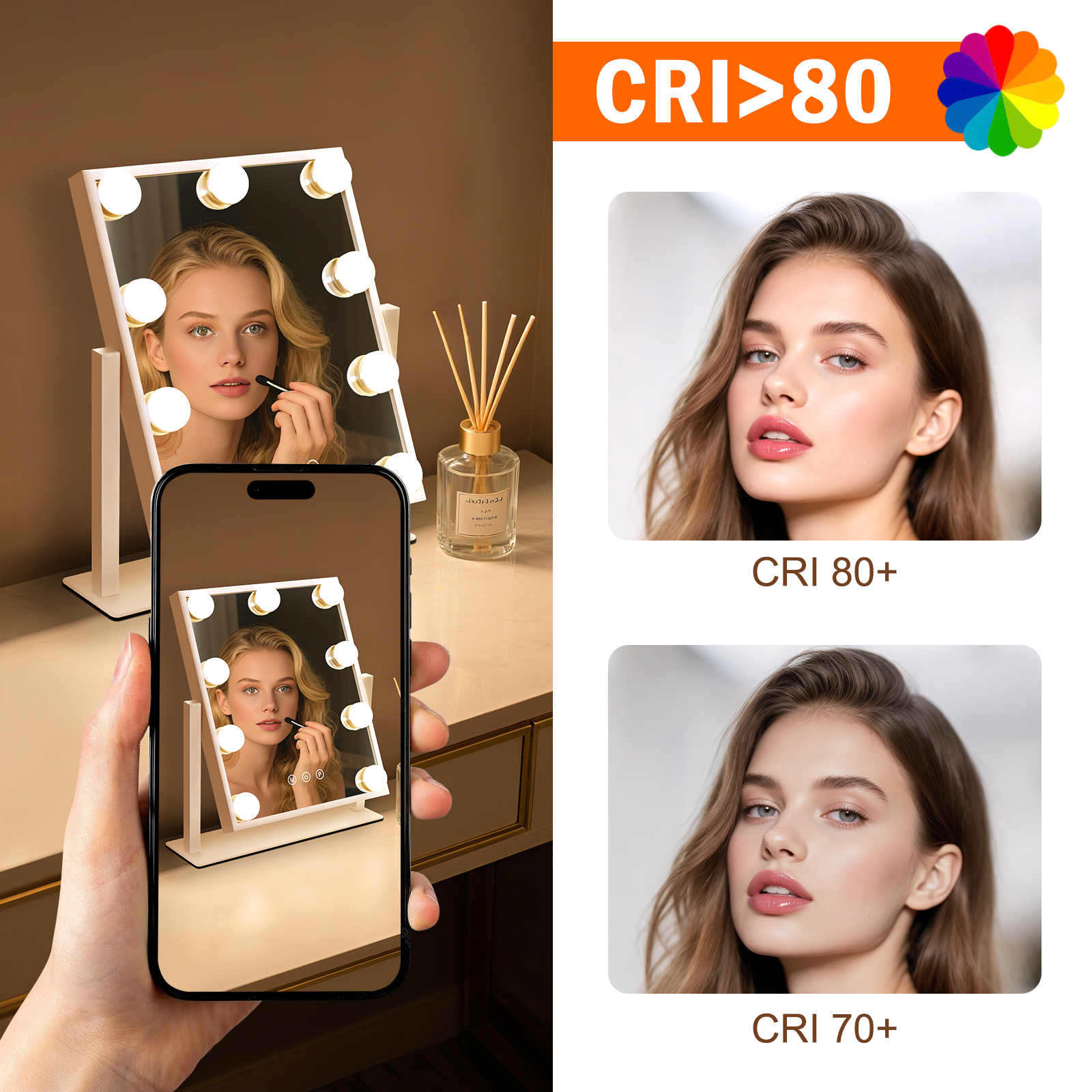 Lustro do makijażu ze światłami odbija kobietę nakładającą makijaż; telefon pokazuje ten sam obraz. Tekst wskazuje wartości CRI.