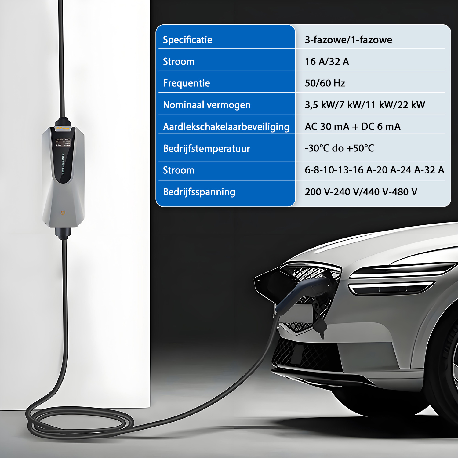 Ładowarka do pojazdów elektrycznych ze specyfikacjami. Samochód jest podłączony, widać kabel.