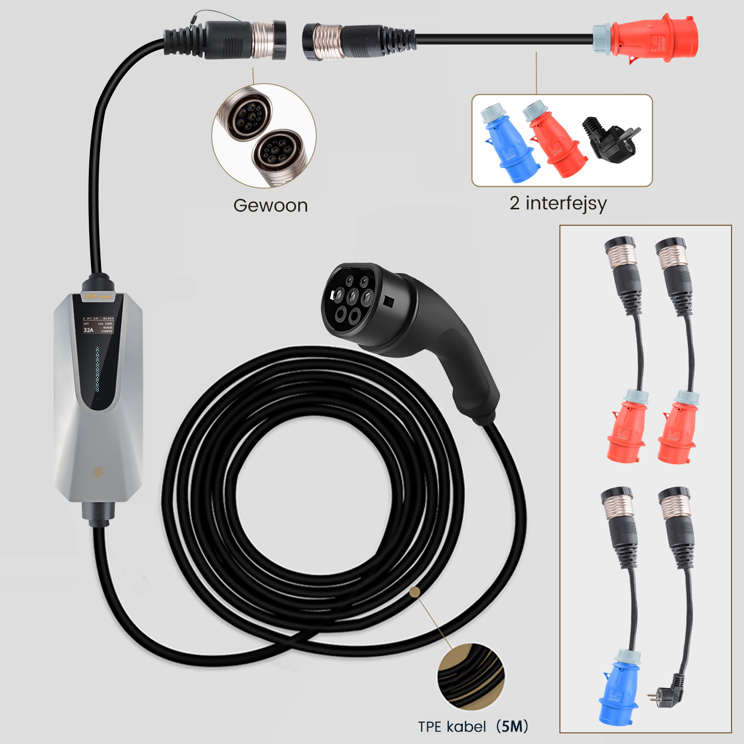 Schemat pokazujący elementy ładowarki EV: wtyczki, kable i złącza. Zawiera wiele widoków.