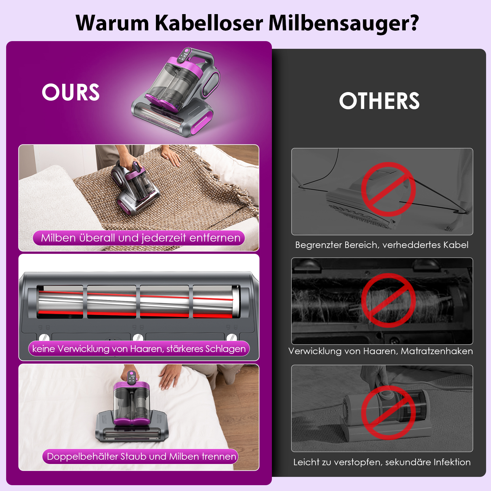 Szaro-fioletowy odkurzacz ręczny w grafice porównawczej z nakładkami tekstowymi.