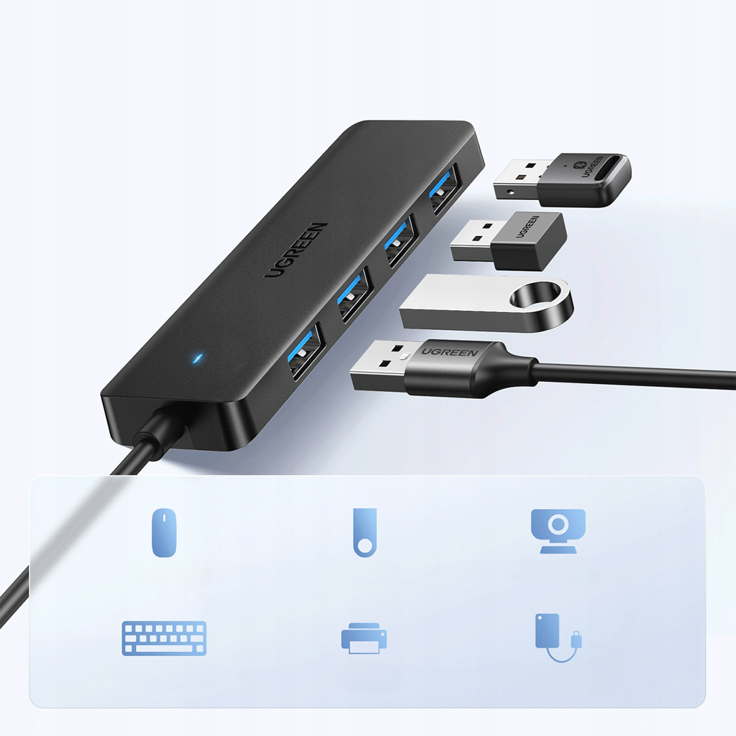 Hub USB nero con quattro porte, insieme a dispositivi USB collegati.