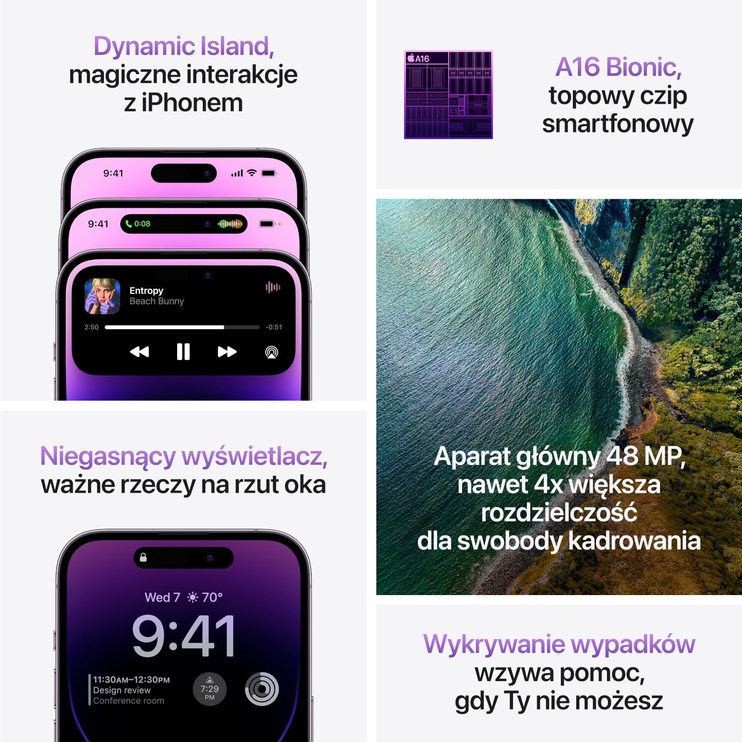 Obraz przedstawia iPhone z wieloma funkcjami i specyfikacjami wyświetlonymi w języku polskim.