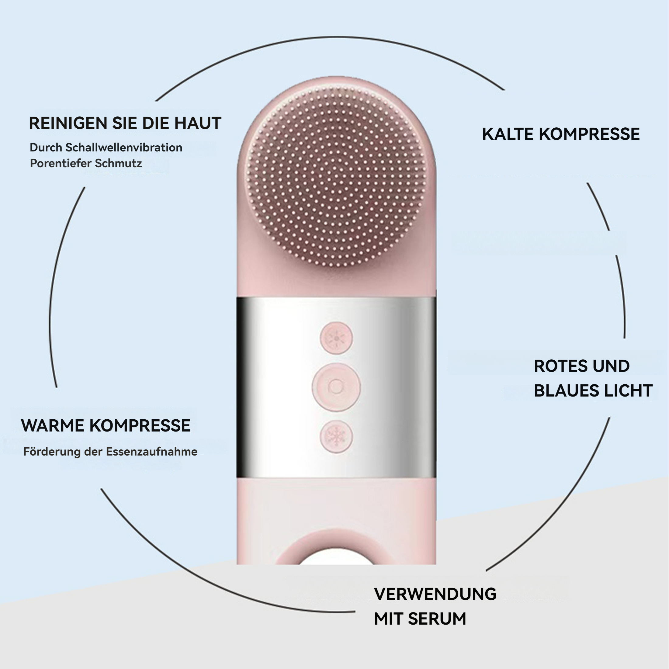 Diagramm, das eine rosa Gesichtsbürste und ihre Funktionen zeigt: Reinigung, kalte und warme Kompresse, Licht.
