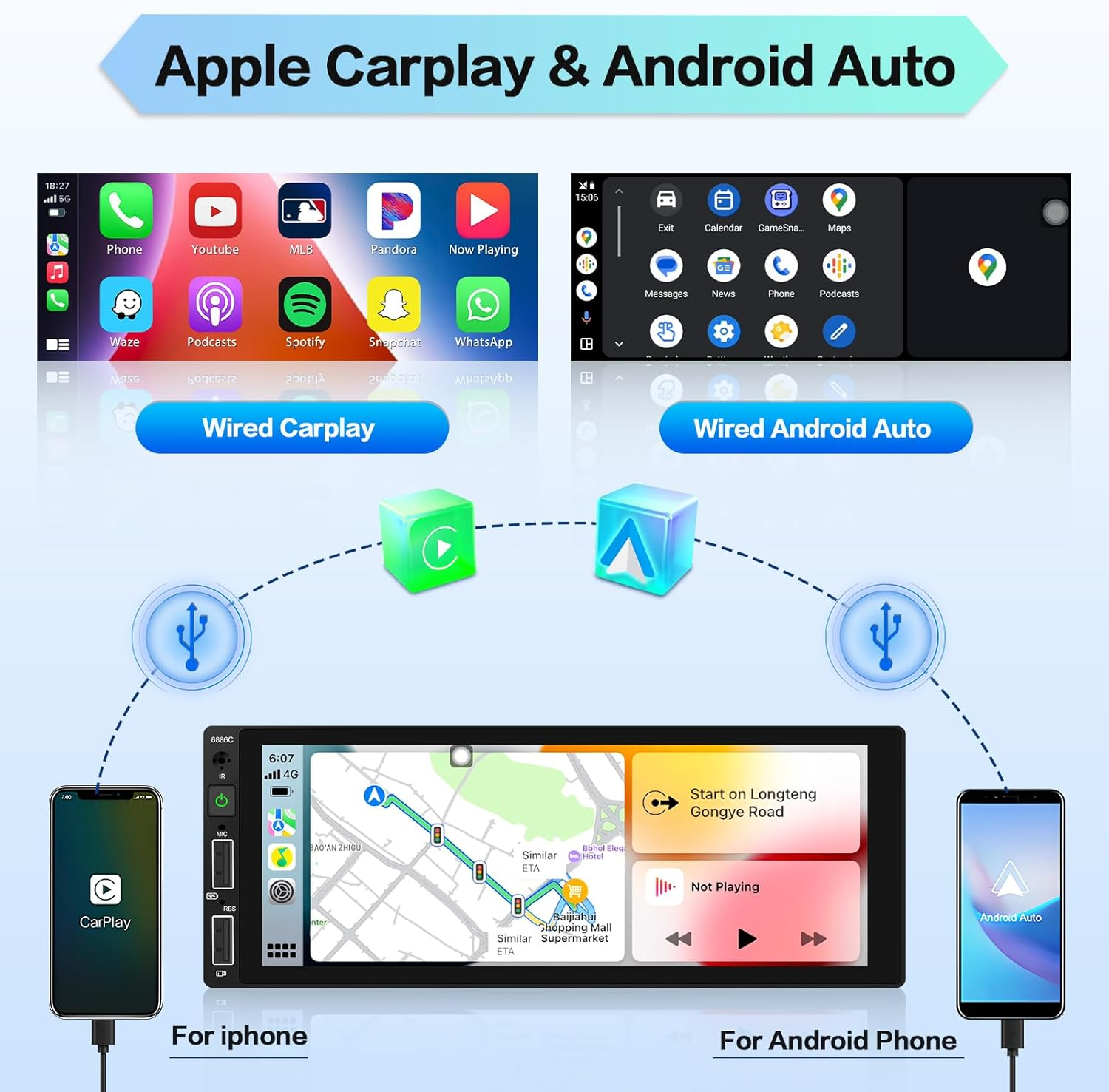 Das Bild zeigt zwei Telefone, die an ein Auto-Display mit Apple CarPlay- und Android Auto-Oberflächen angeschlossen sind.