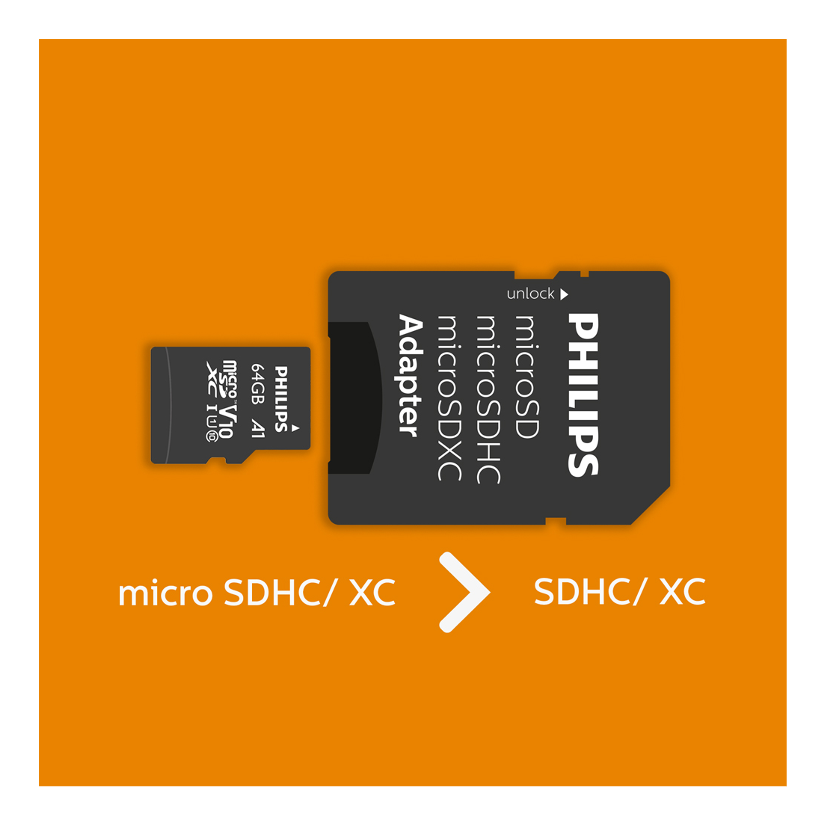 Eine Micro-SD-Karte und ein Adapter mit einem Pfeil, der von der Karte zum Adapter zeigt.