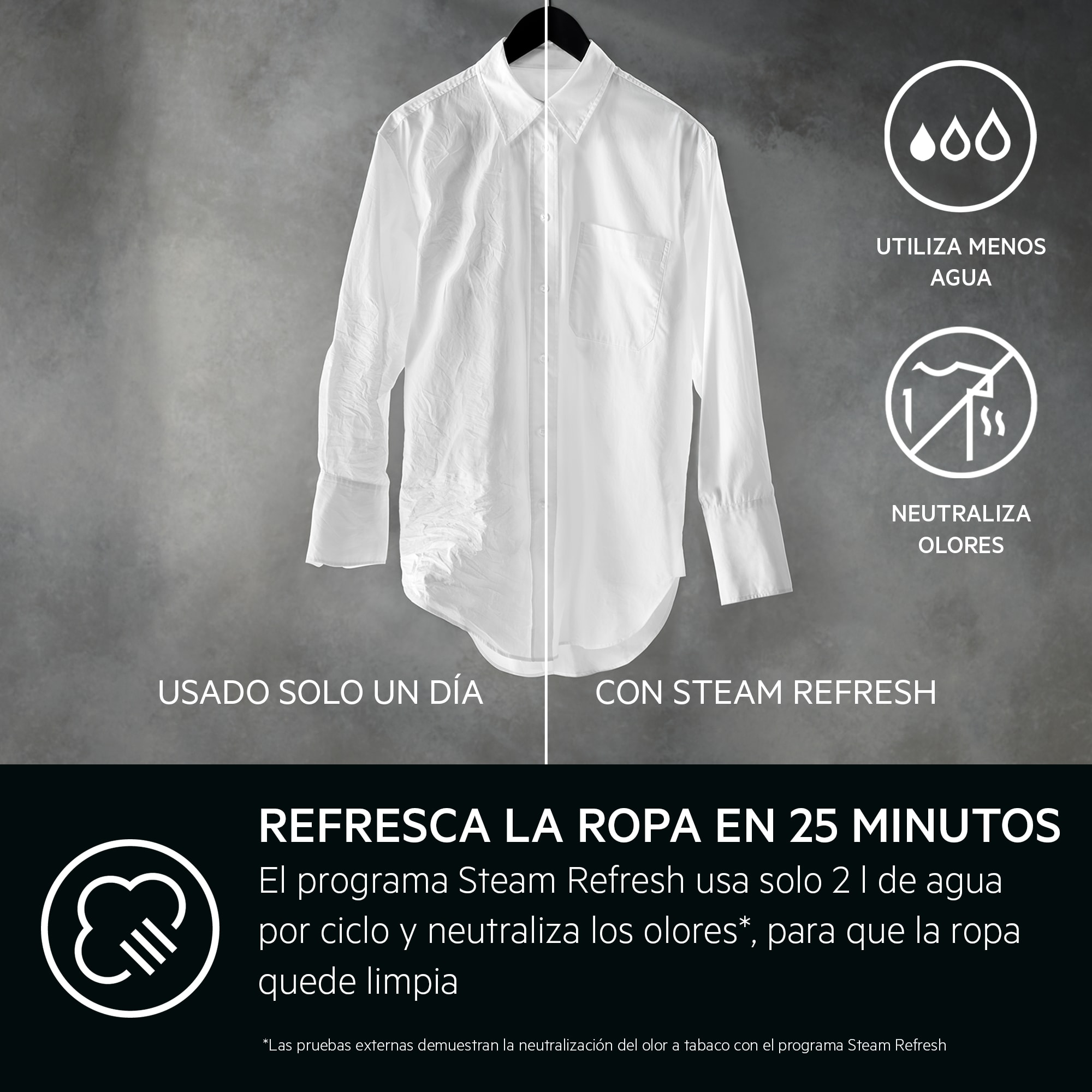 Biała koszula na wieszaku, jedna strona używana przez jeden dzień, druga strona odświeżanie parą.