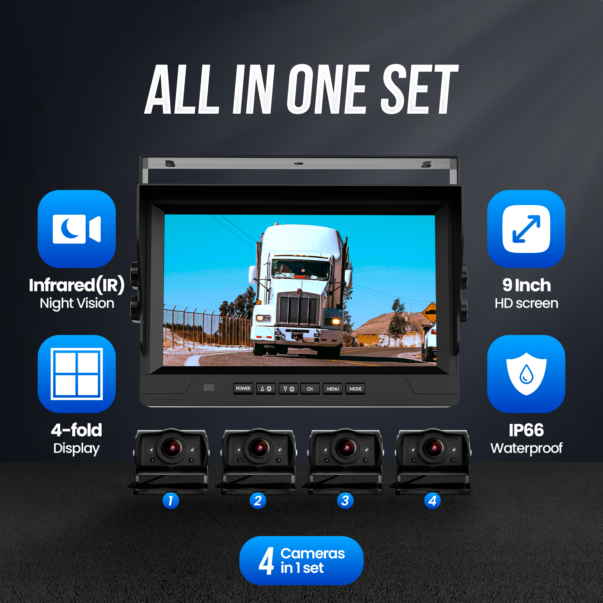 Un moniteur avec une image de camion et des icônes de fonctionnalités. Quatre caméras sont visibles.