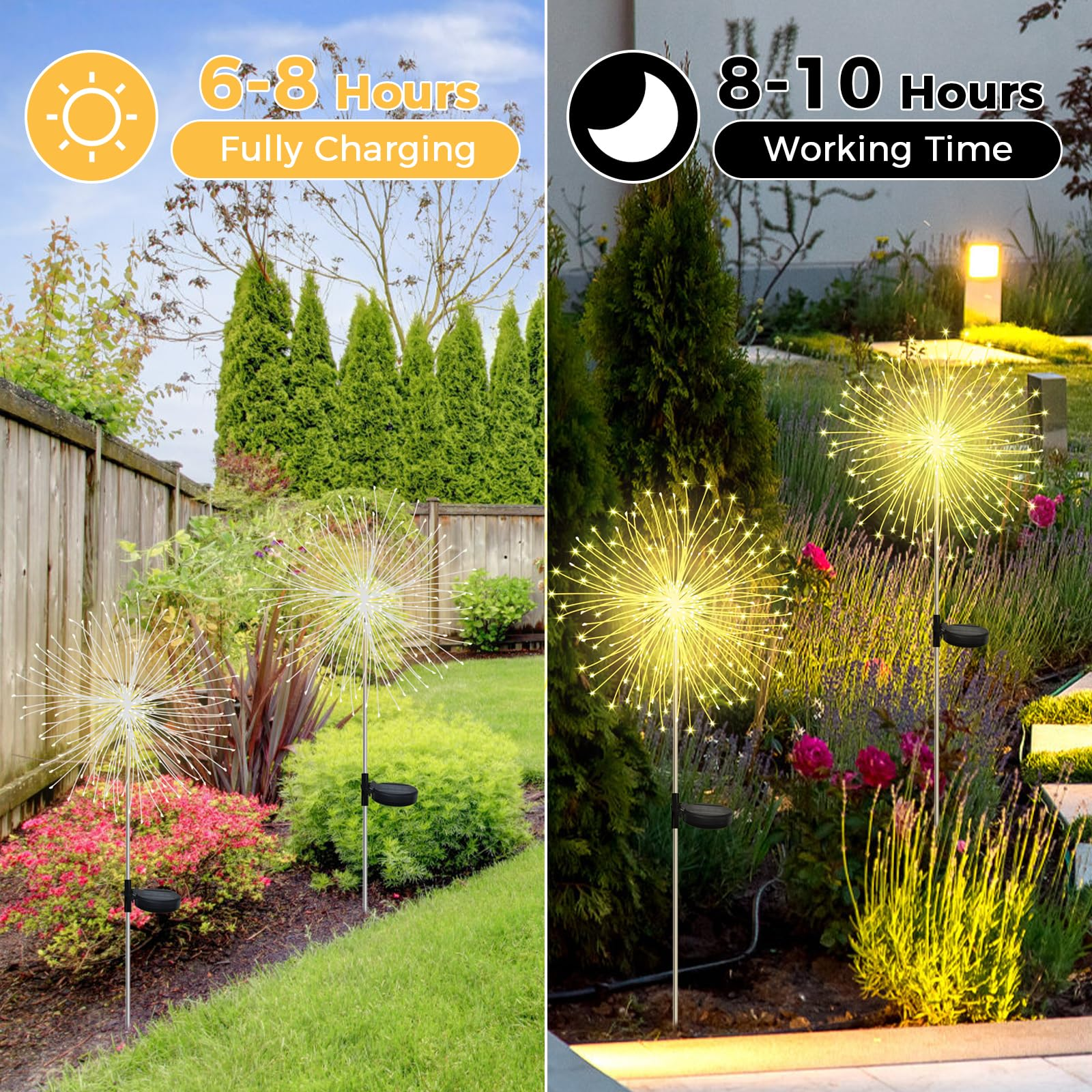 Solar-Gartenleuchten in der Dämmerung und Nacht, die Lade- und Arbeitszeit zeigen.