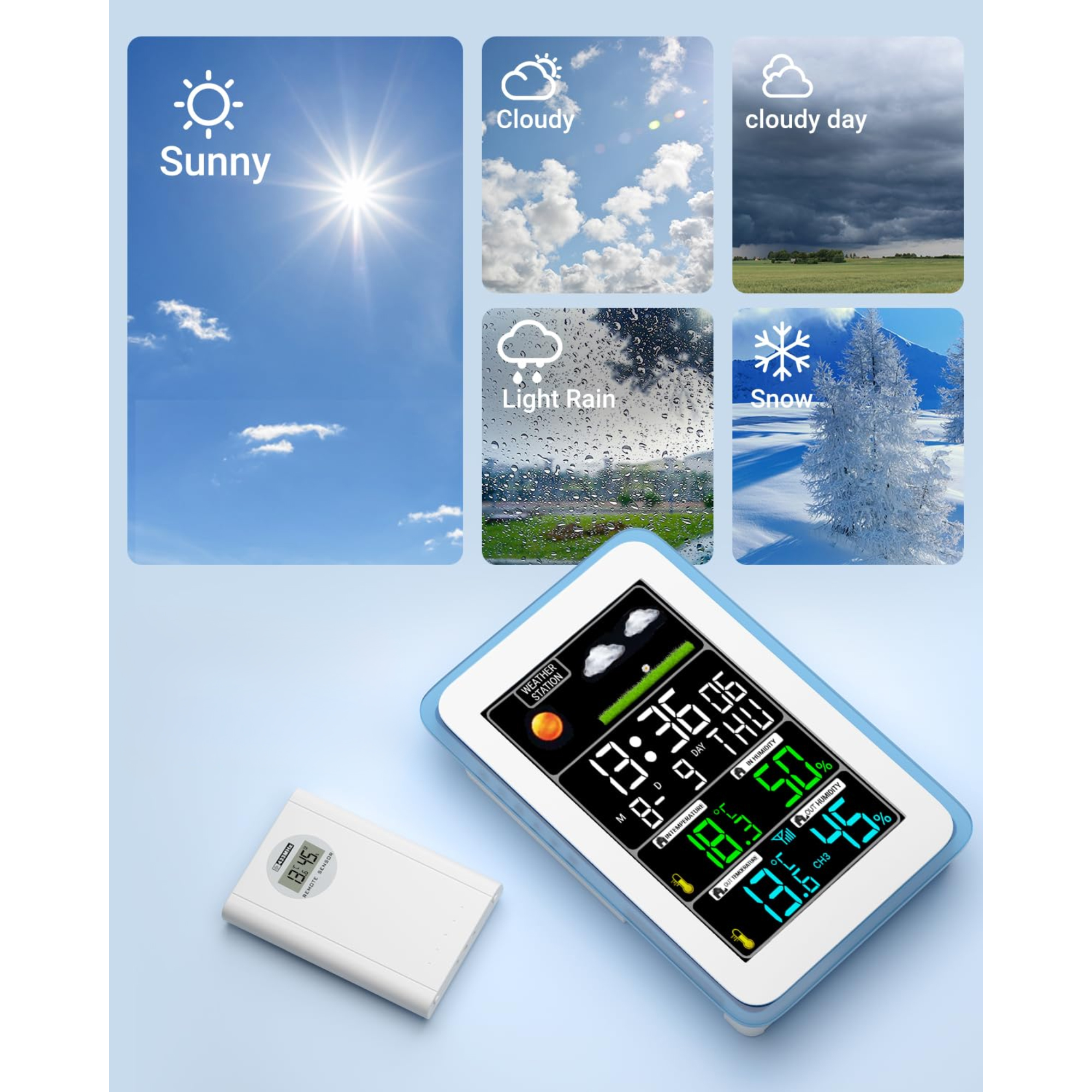Eine Wetterstation, die Zeit, Datum und Wettersymbole anzeigt. Verschiedene Wetterbedingungen werden gezeigt.