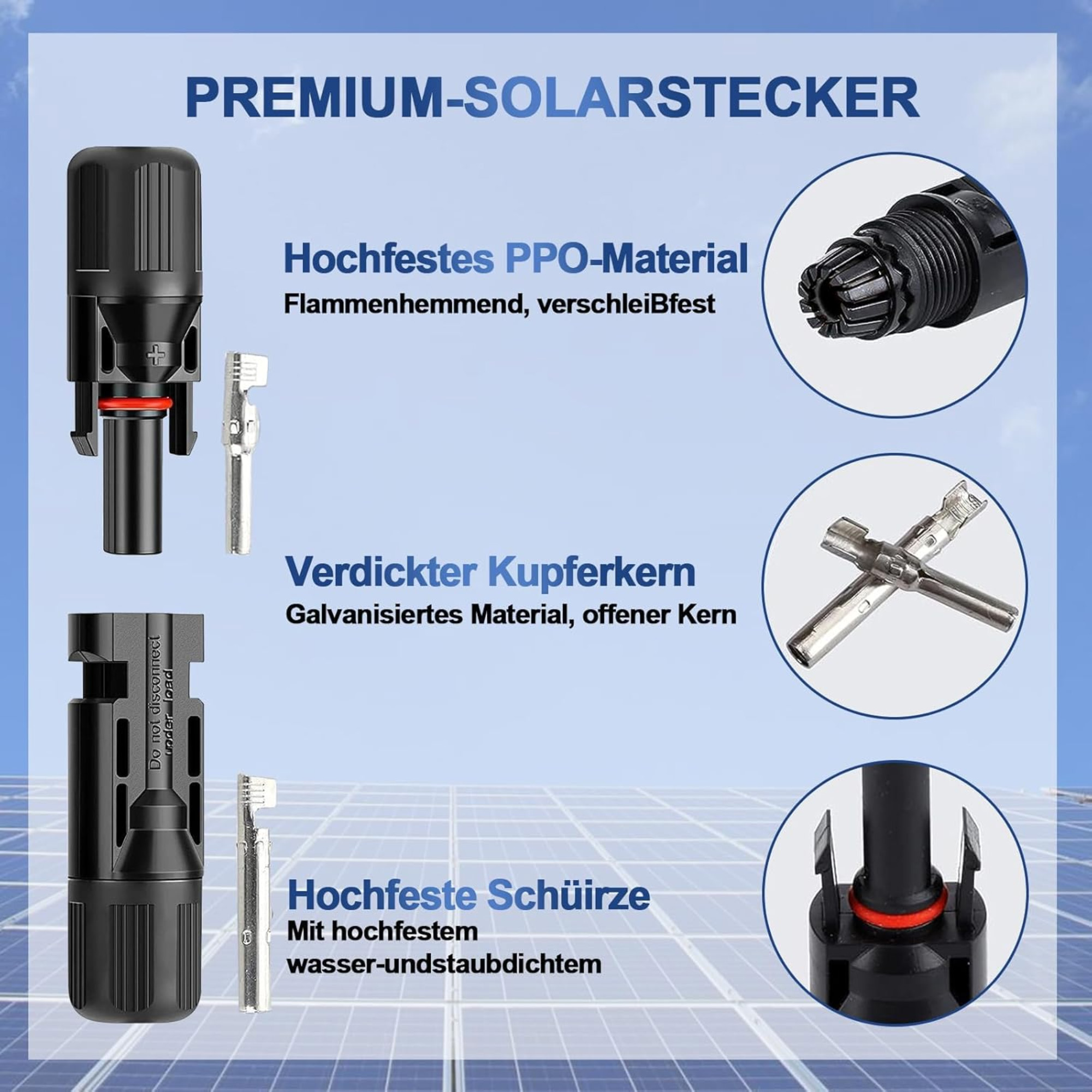 Nahaufnahme von Solarpanel-Steckern mit Text, der hochfeste Materialien und Kupferkern beschreibt.