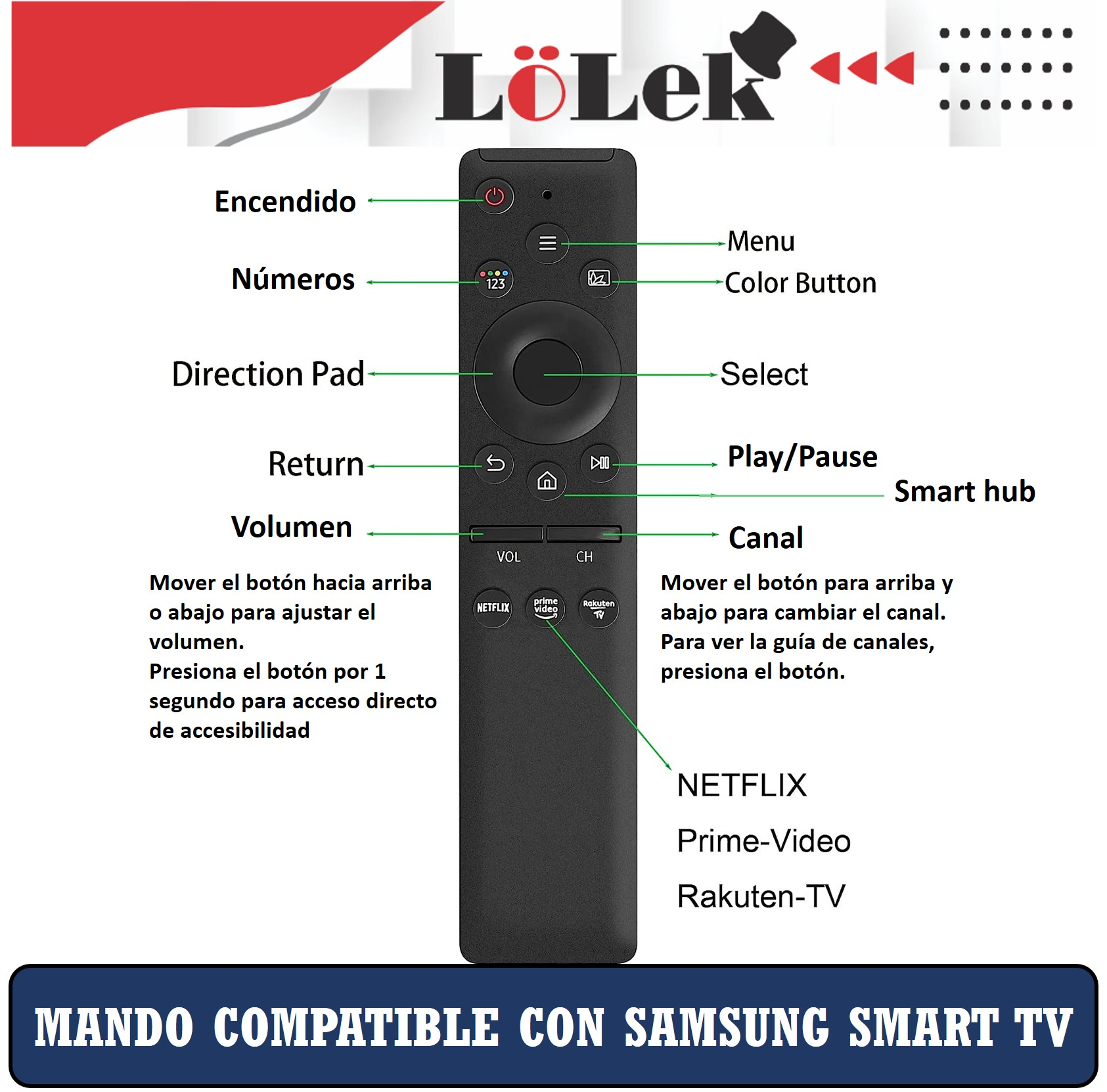 Un mando a distancia negro con etiquetas de botones. Está etiquetado con la marca y botones para un smart TV.
