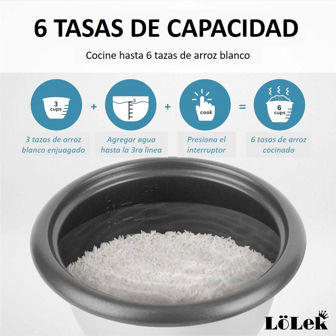 Diagrama que muestra cómo cocinar arroz. Incluye arroz en una olla, agregar agua y el resultado final.