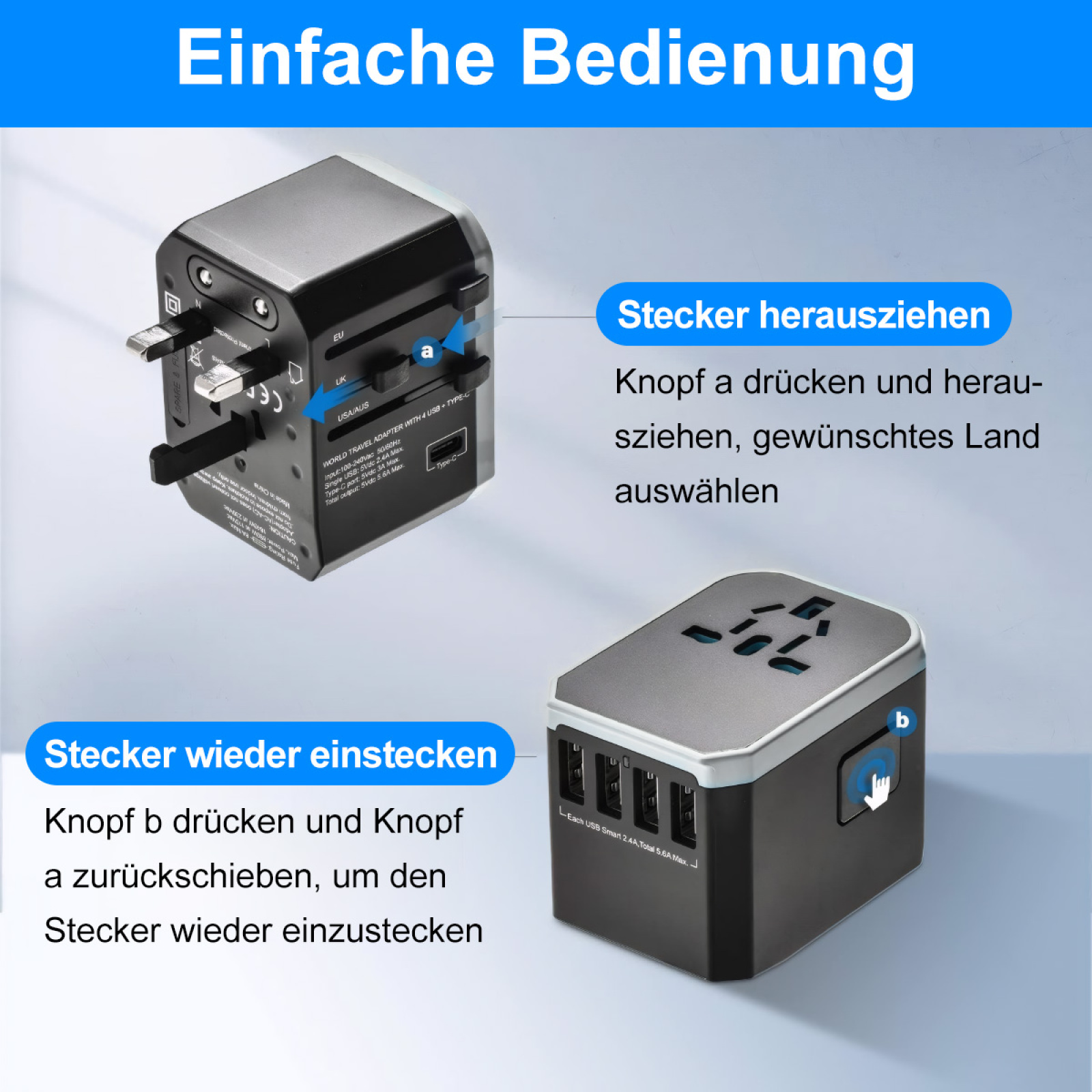 Ein Adapter mit mehreren Steckern und USB-Anschlüssen. Anweisungen sind links und rechts.
