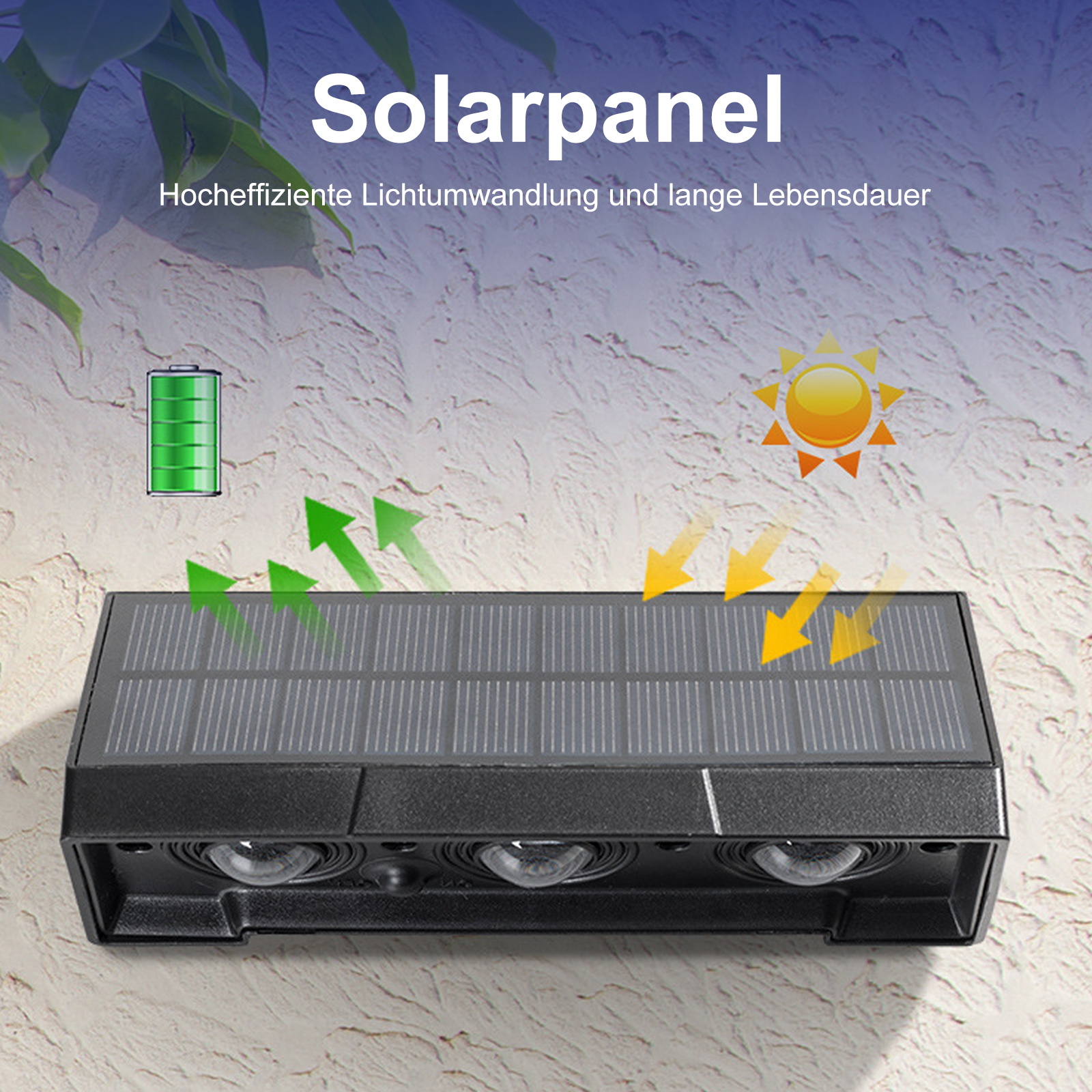 Solarpanel mit grünen und gelben Pfeilen. Ein Batteriesymbol und ein Sonnensymbol werden angezeigt. Der Text 'Solarpanel' erscheint.