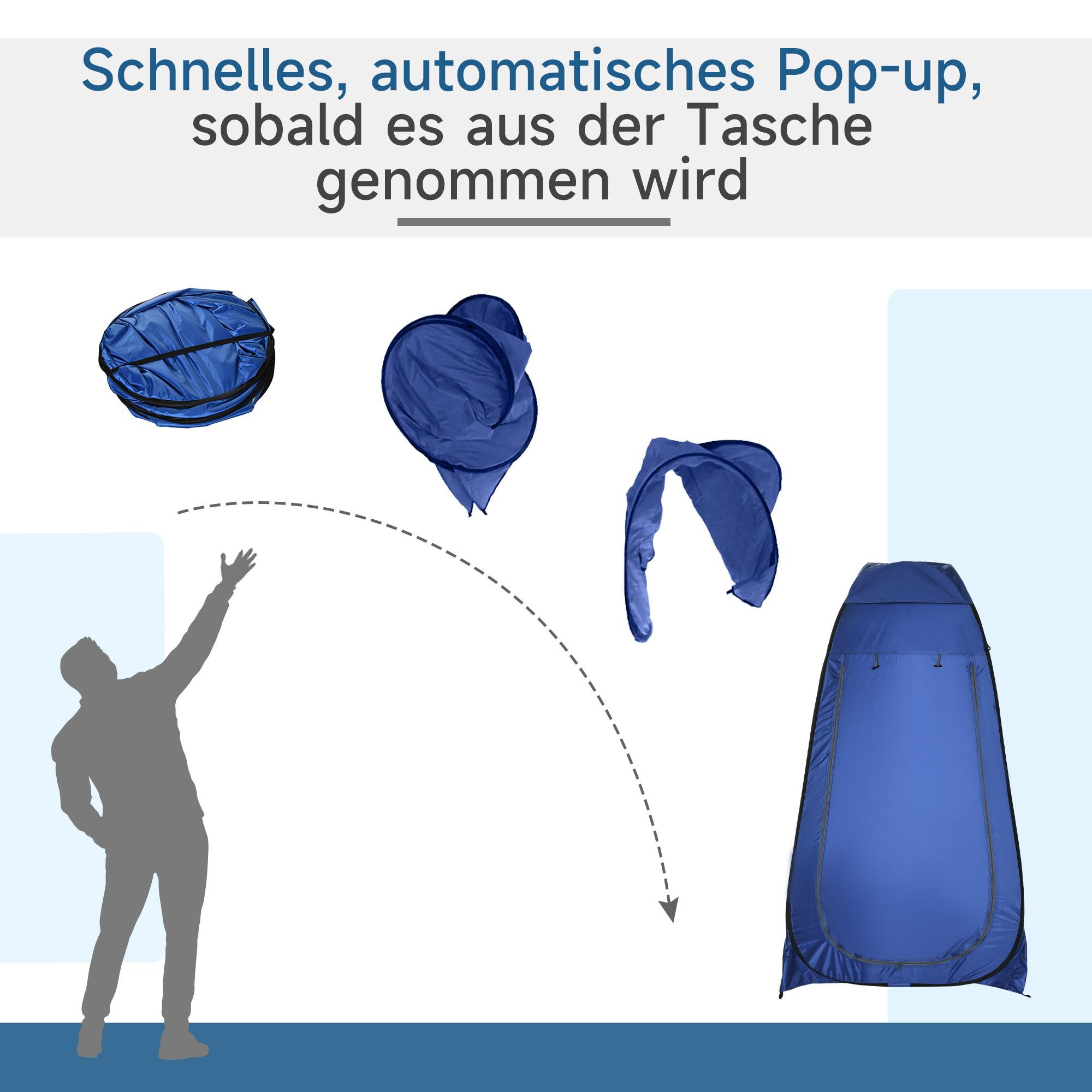 Die Silhouette einer Person und die Schritte zum Aufbau eines blauen Pop-up-Zeltes aus einer Tasche.
