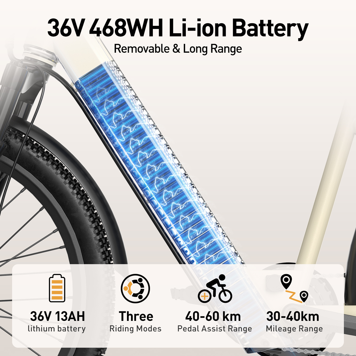 Nahaufnahme eines Fahrradakkus mit Spezifikationen: 36V 468WH Li-ion. Symbole zeigen Reichweite und Modi.