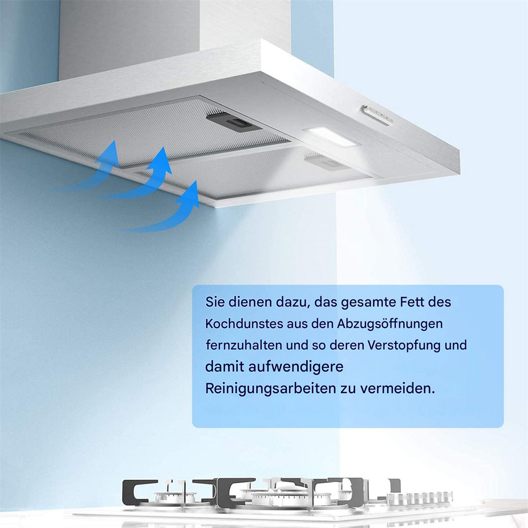 Dunstabzugshaube über einem Herd, mit Text. Blaue Pfeile zeigen den Luftstrom. Text: Sie dienen dazu, das gesamte Fett...etc.