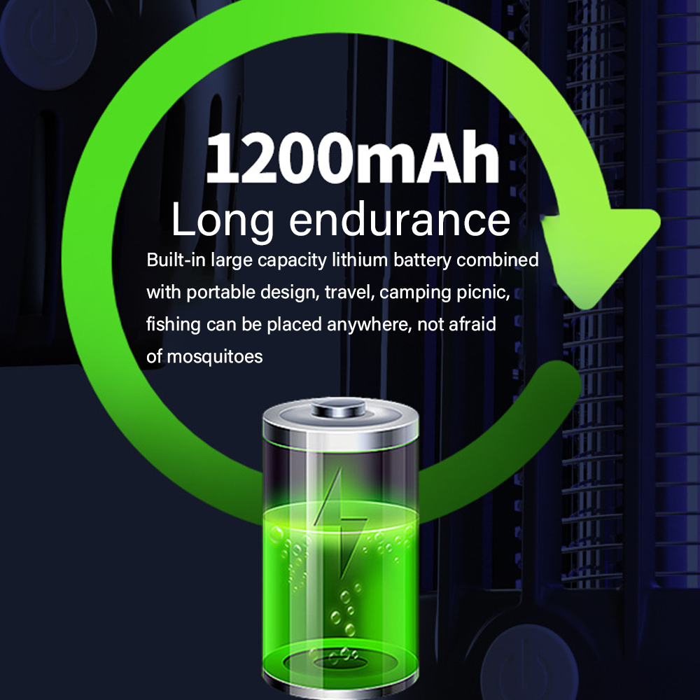Grünes Batteriesymbol mit Pfeilsymbol und Text: 1200mAh Lange Ausdauer. Text erwähnt tragbares Design.
