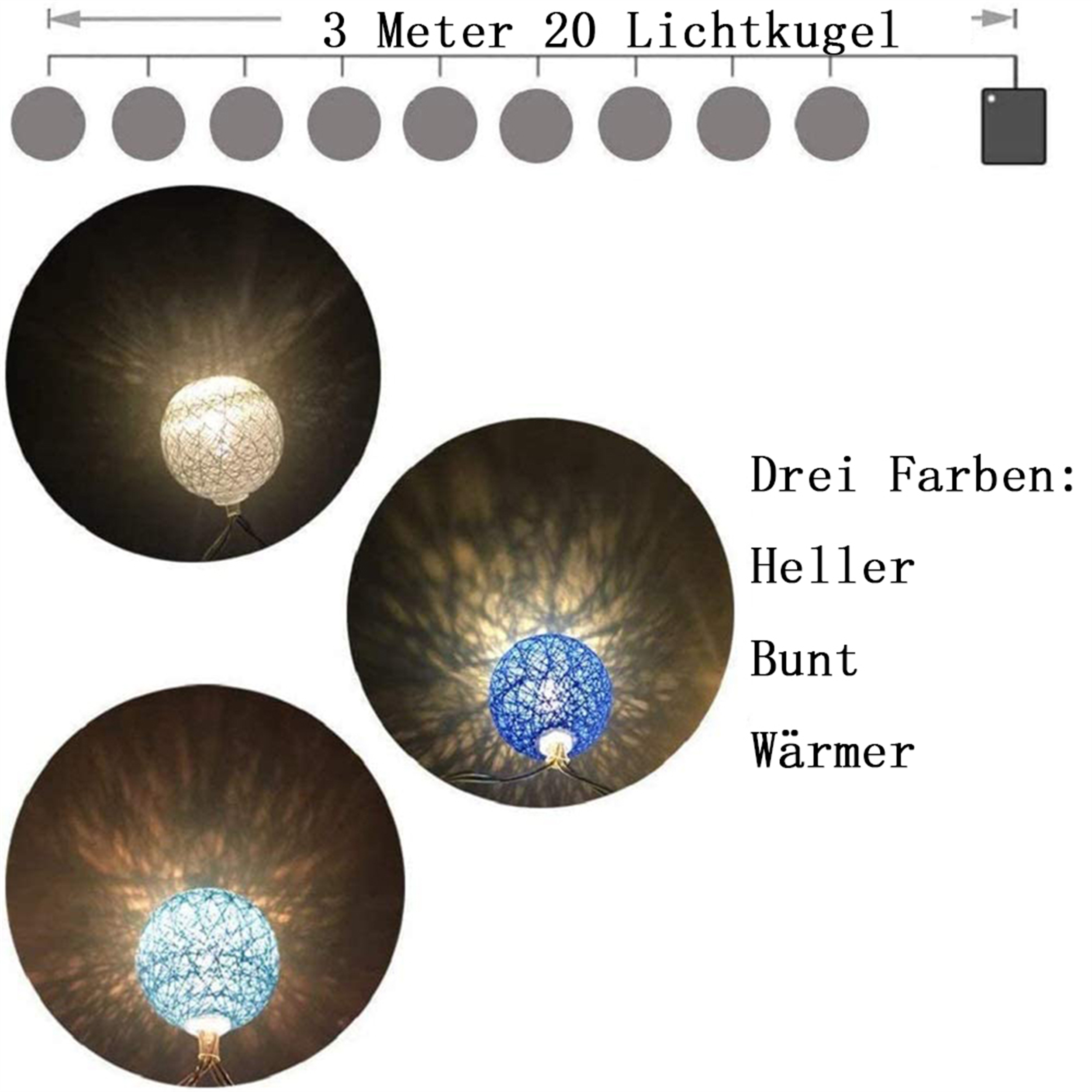 Drei kreisförmige Lichter mit Text: 'Drei Farben:' und '3 Meter 20 Lichtkugel'.