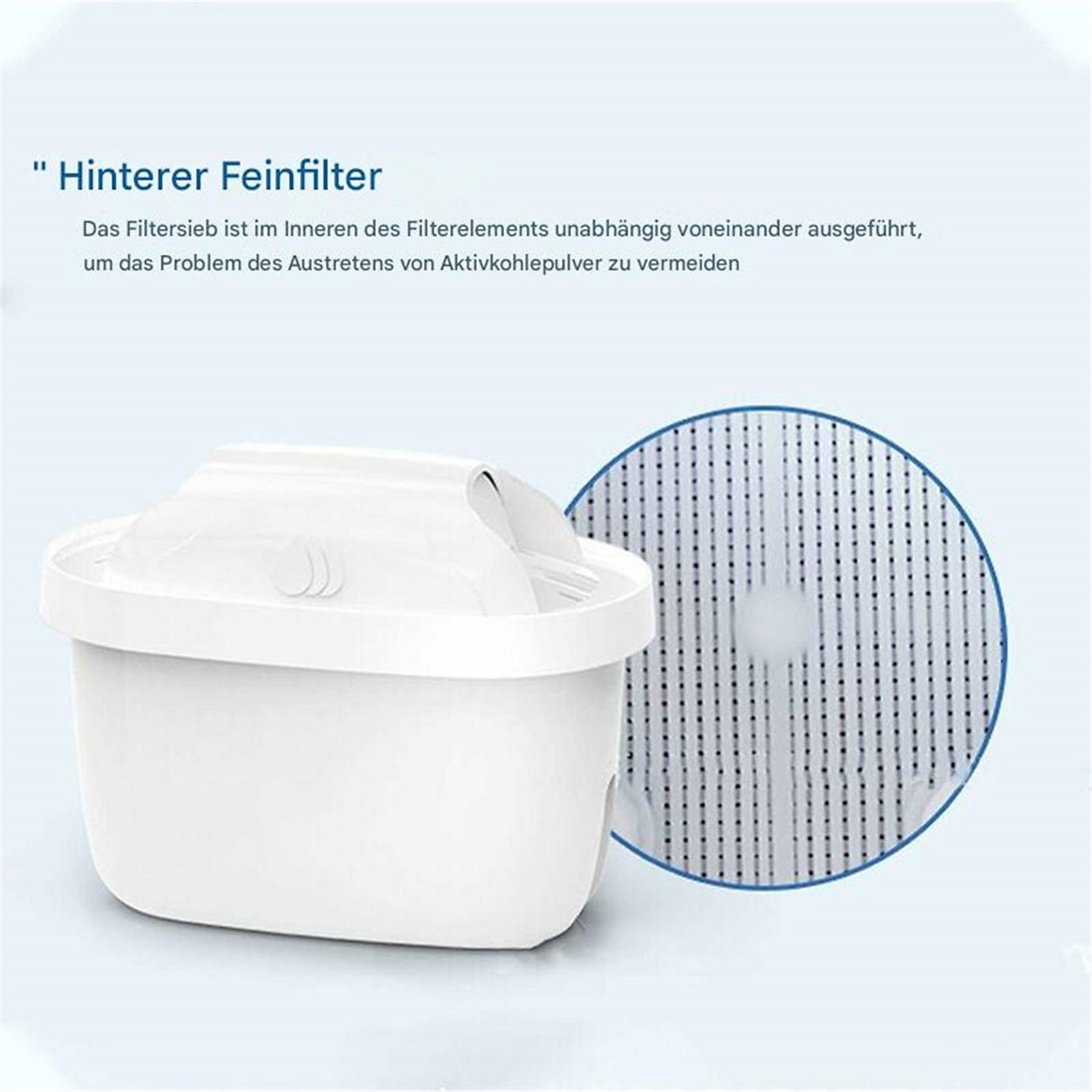 Eine Wasserfilterkartusche mit Feinfilter und vergrößerte Ansicht der Innenstruktur des Filters.