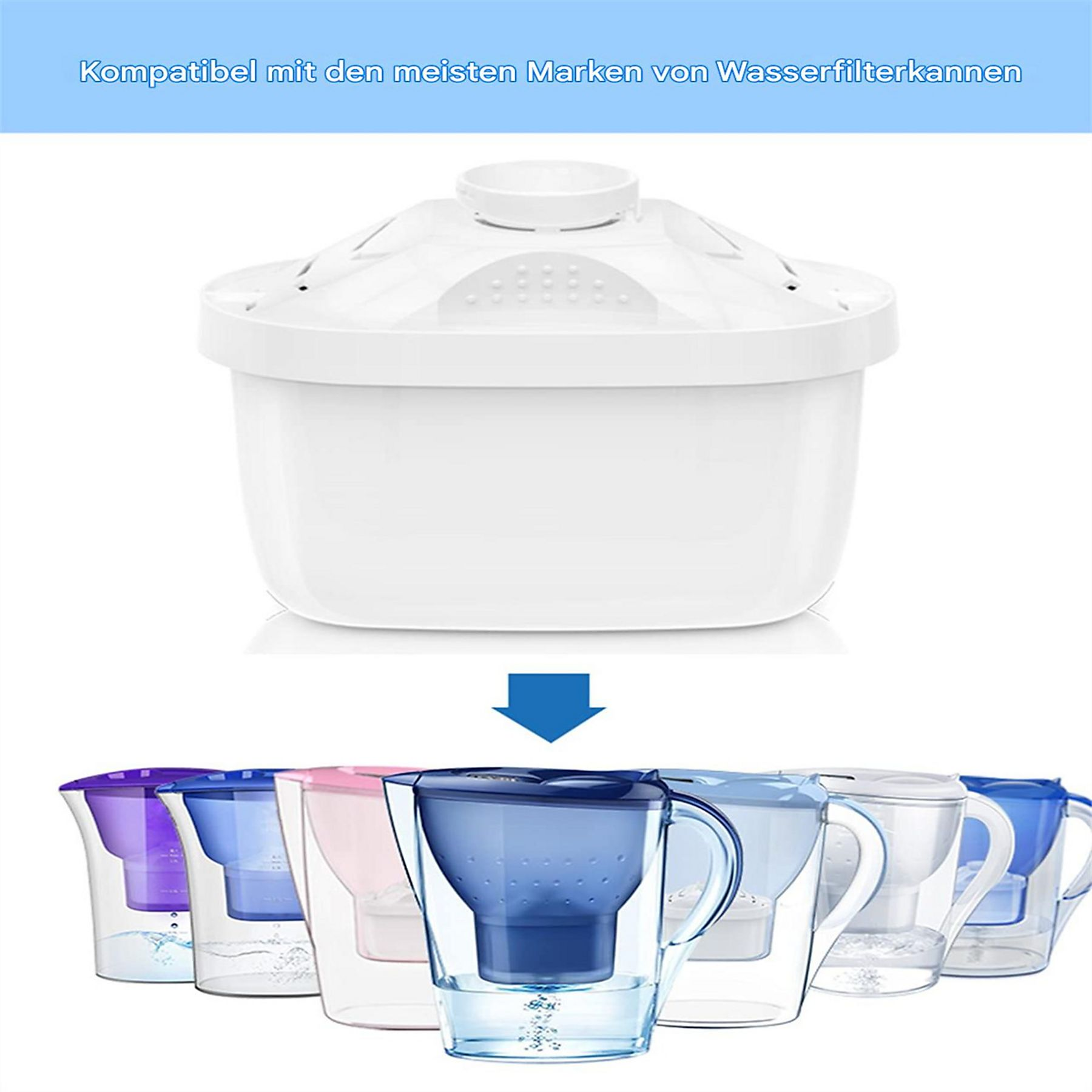 Weißer Wasserfilter und verschiedene farbige Wasserfilterkannen, die die Kompatibilität mit Marken zeigen.