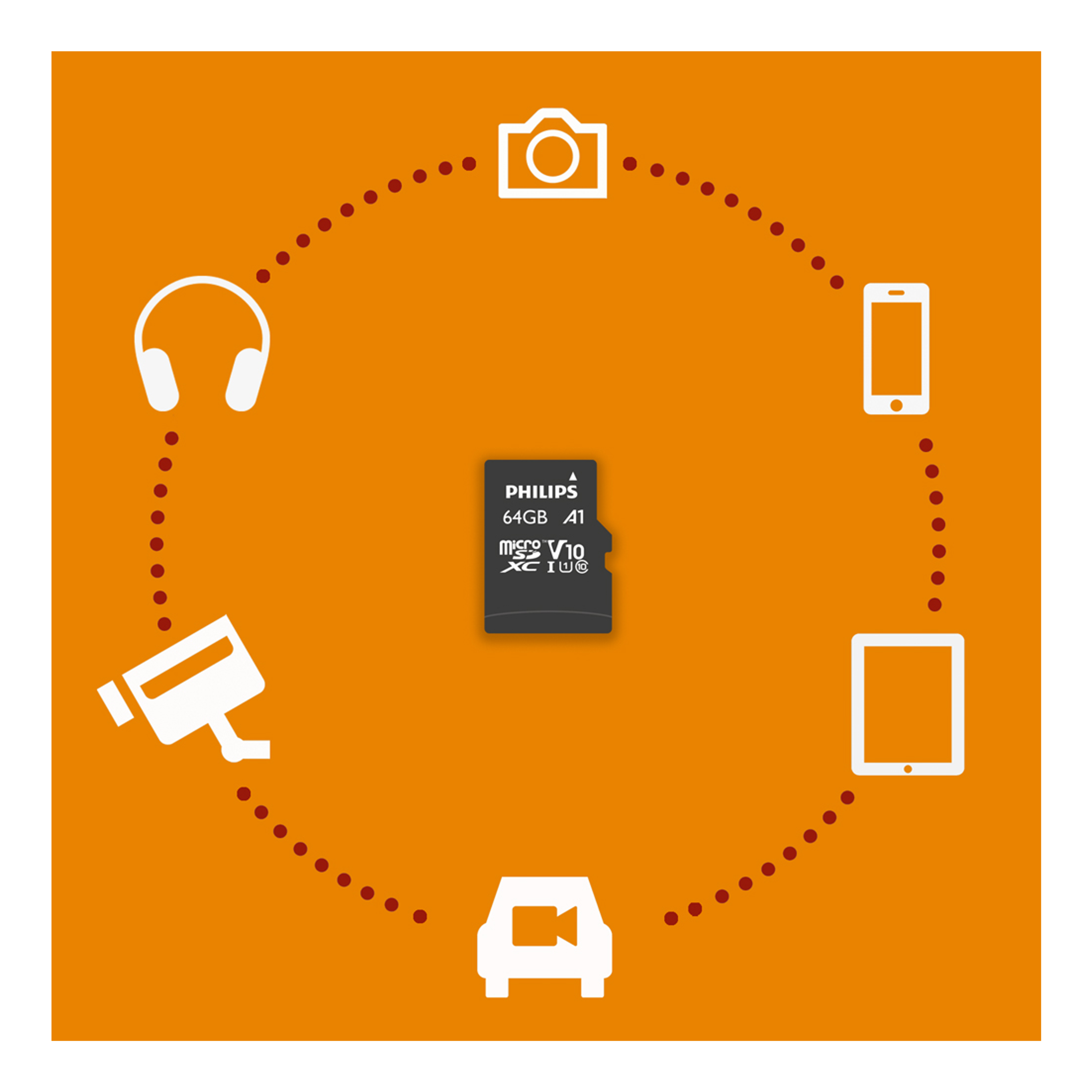 Eine 64GB Philips micro SD-Karte und Symbole für Geräte, für die sie verwendet werden kann, vor Orange.