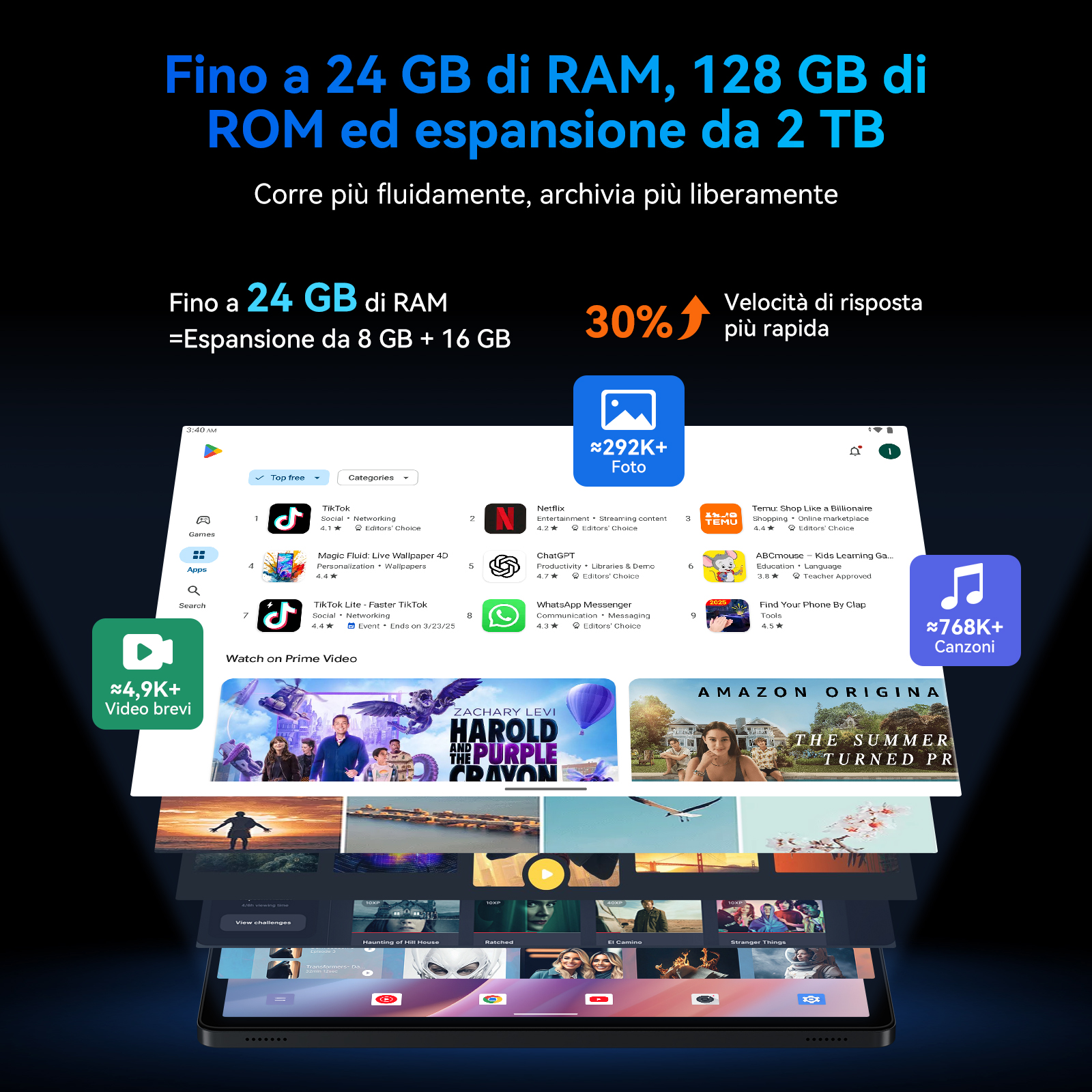 Un tablet che mostra schermate di app, tra cui TikTok, Netflix e Prime Video. Il tablet mostra le specifiche di RAM e memoria.