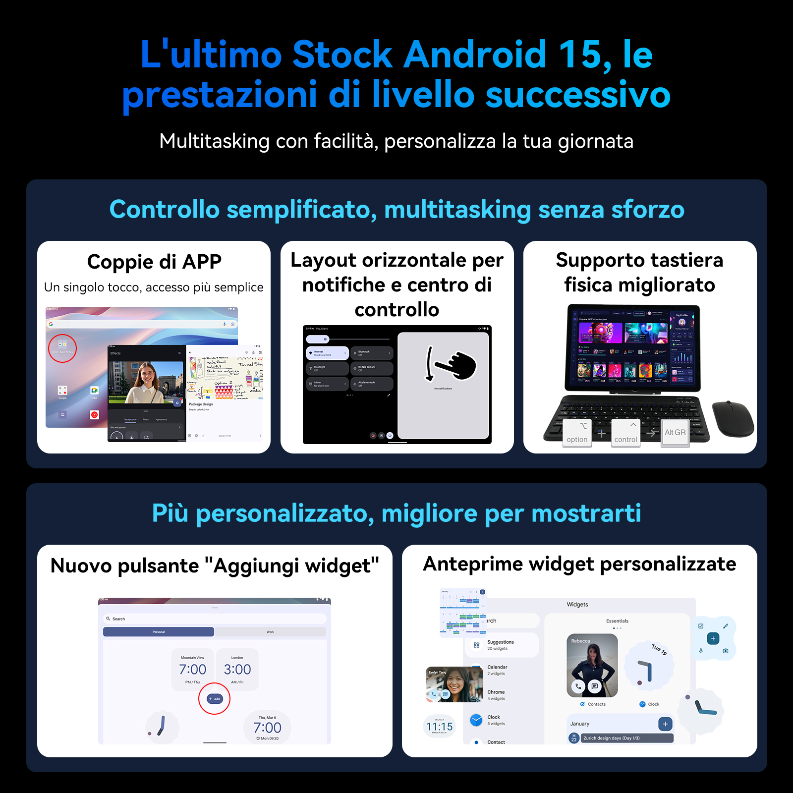Uno schermo che mostra schermate di varie interfacce di app, tra cui coppie di app, layout orizzontale e una tastiera.