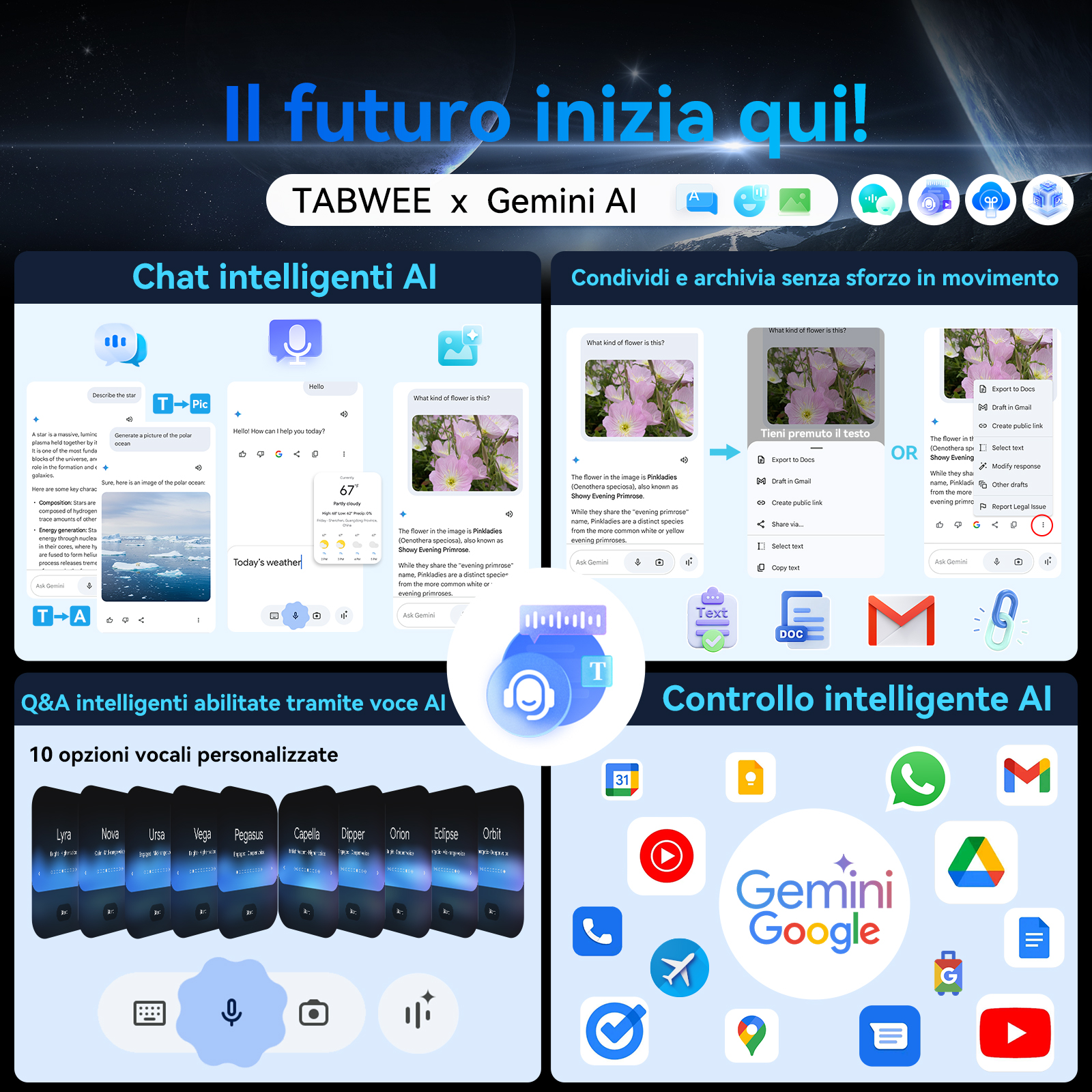 Interfaccia tablet che mostra le funzionalità di chat AI, inclusa l'interazione vocale e testuale, e l'integrazione di Gemini AI.