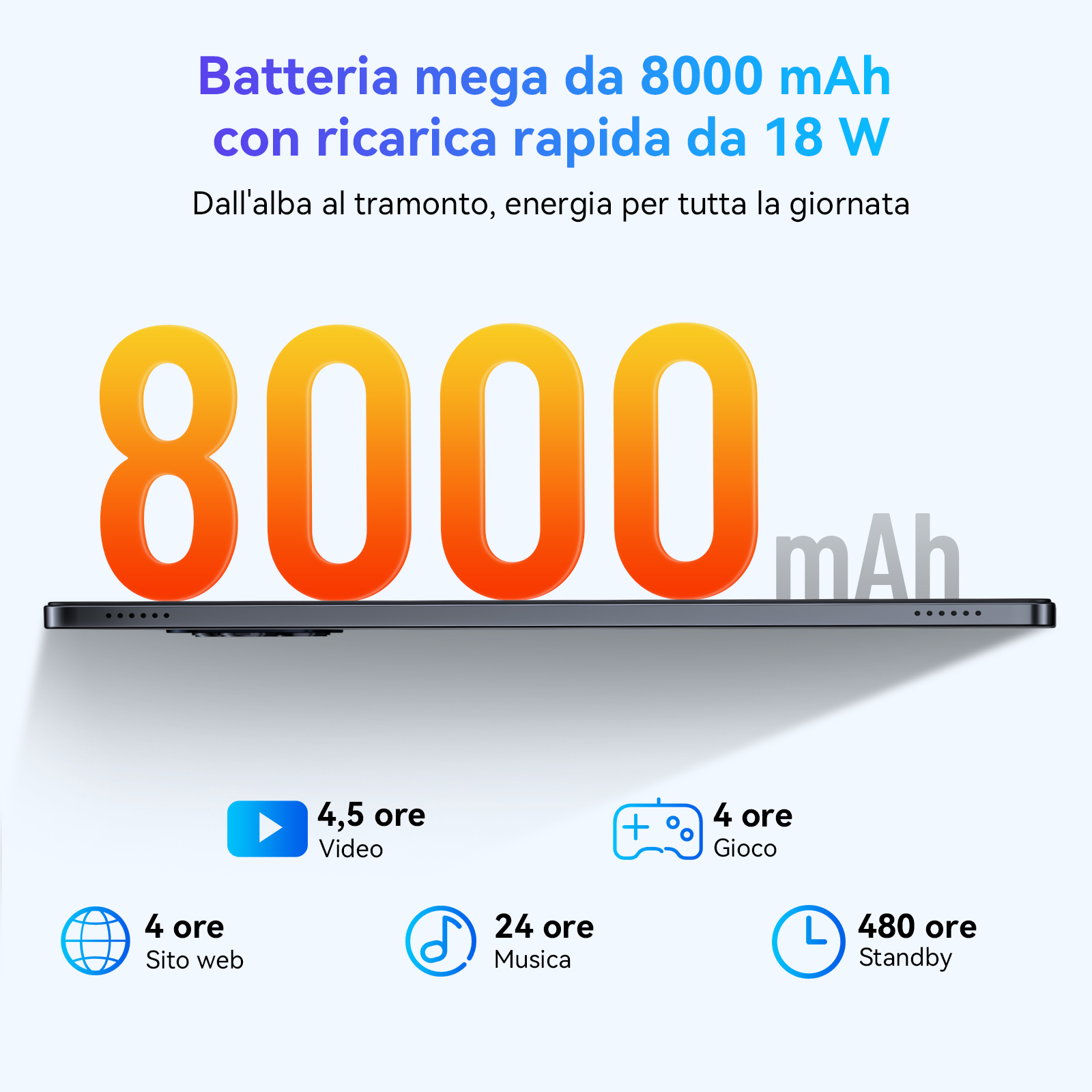 Un tablet con un grafico della batteria e testo che indica 8000 mAh, con ore di video, web, musica, giochi e standby.