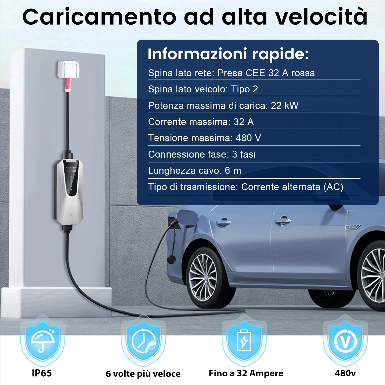 L'immagine mostra un caricatore EV con informazioni chiave sulla velocità di ricarica, potenza e sicurezza.