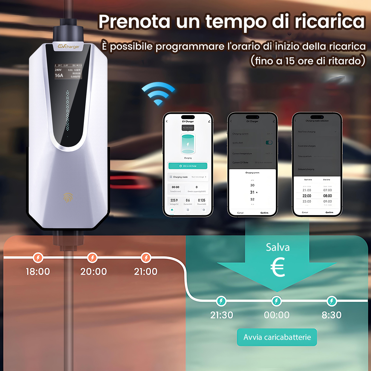 L'immagine mostra un caricatore EV, con uno smartphone che mostra le impostazioni di ricarica e una timeline.