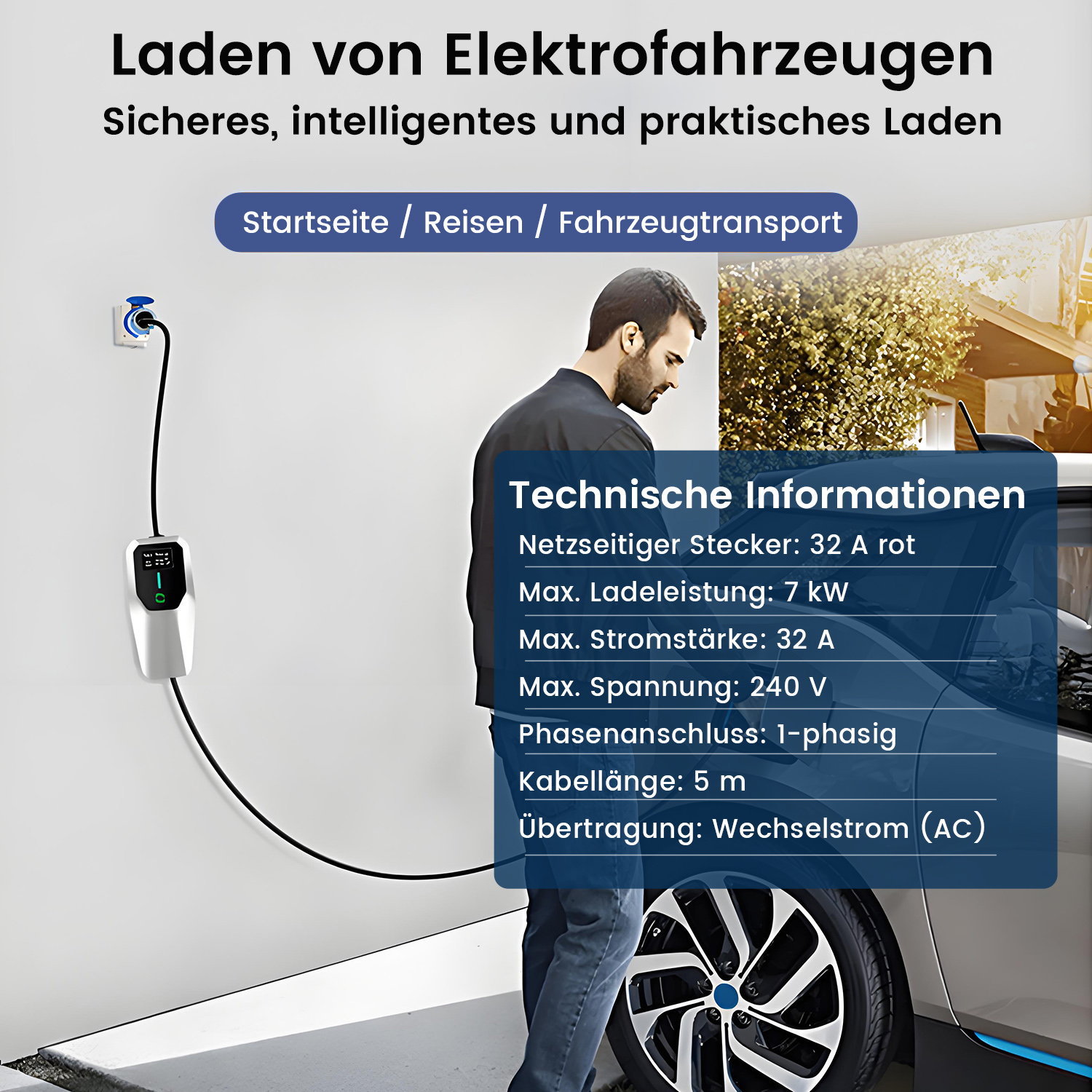 Ein Mann lädt ein Elektroauto auf. Das Ladegerät ist an einer Wand montiert. Technische Informationen werden angezeigt.