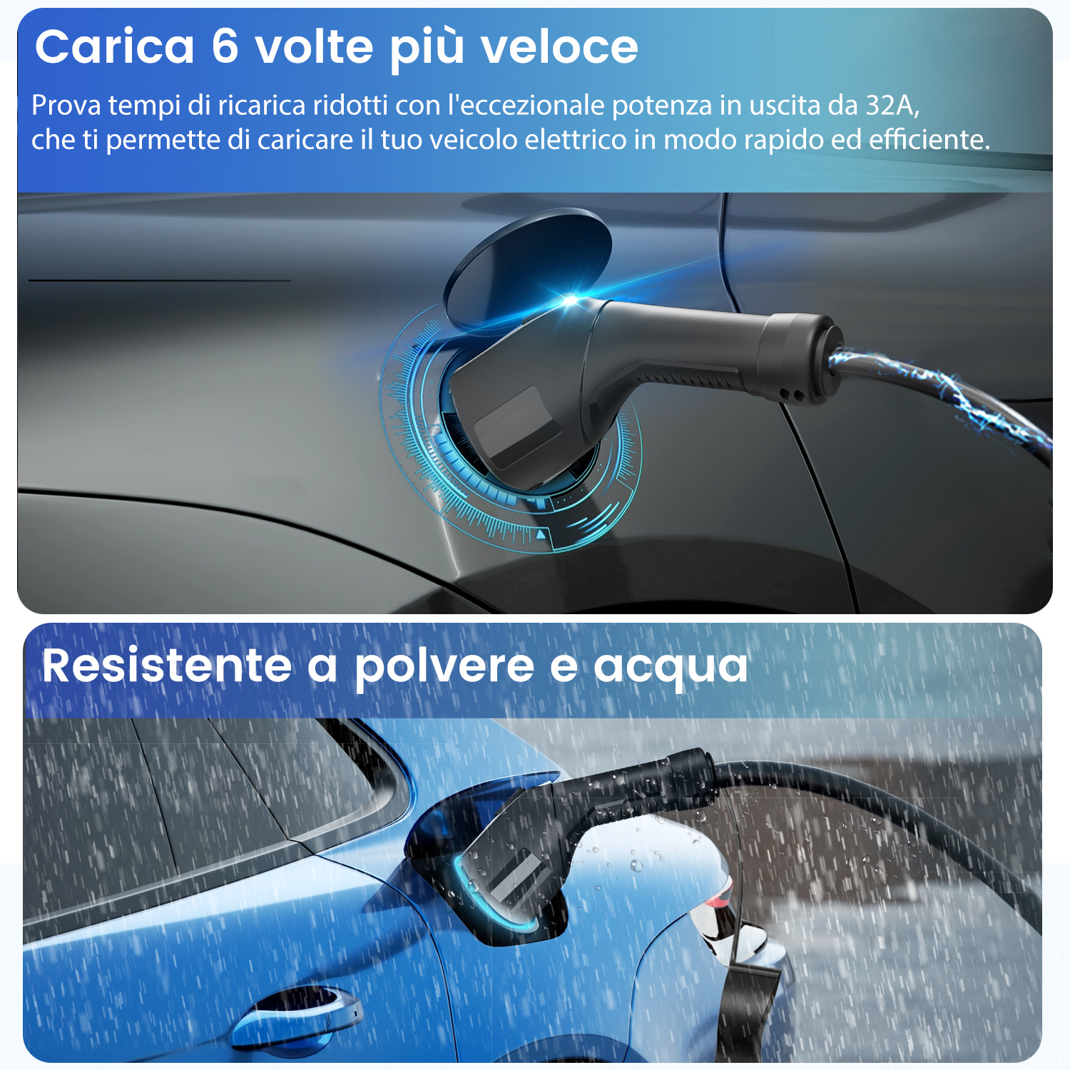 L'immagine mostra un'auto elettrica in carica, con il cavo di ricarica collegato, e un grafico che mostra una carica più veloce.