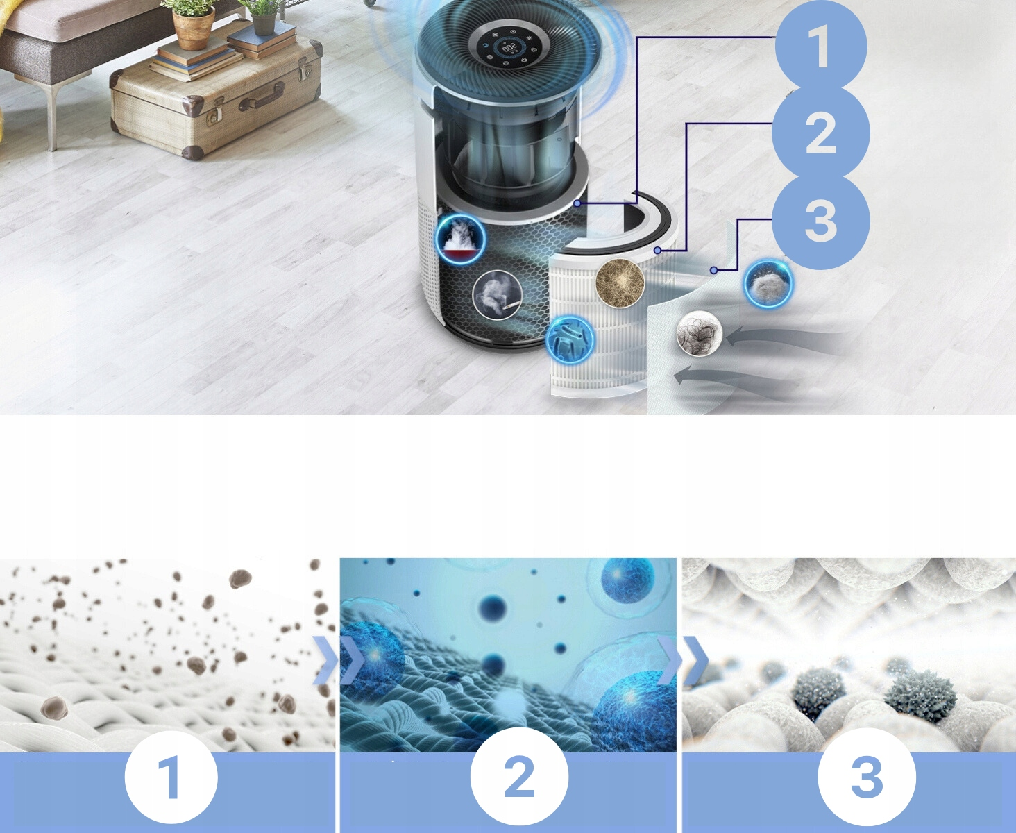 Oczyszczacz powietrza pokazujący etapy czyszczenia. Obraz ma czysty, nowoczesny styl.