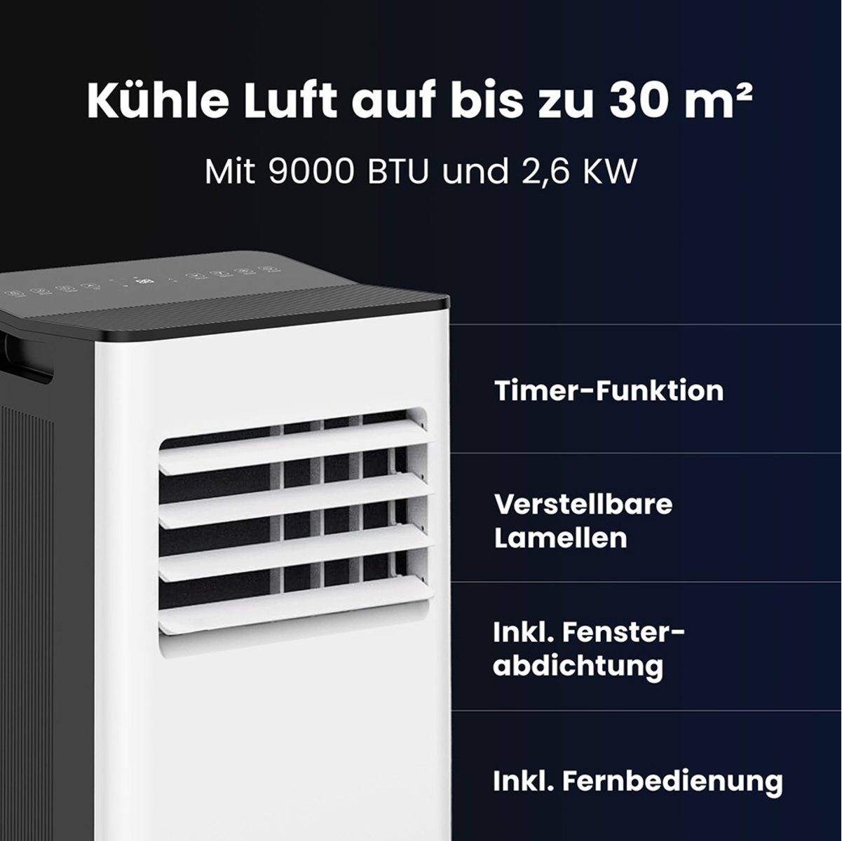 Weißes und schwarzes Klimagerät mit Bedienfeld und Funktionen.