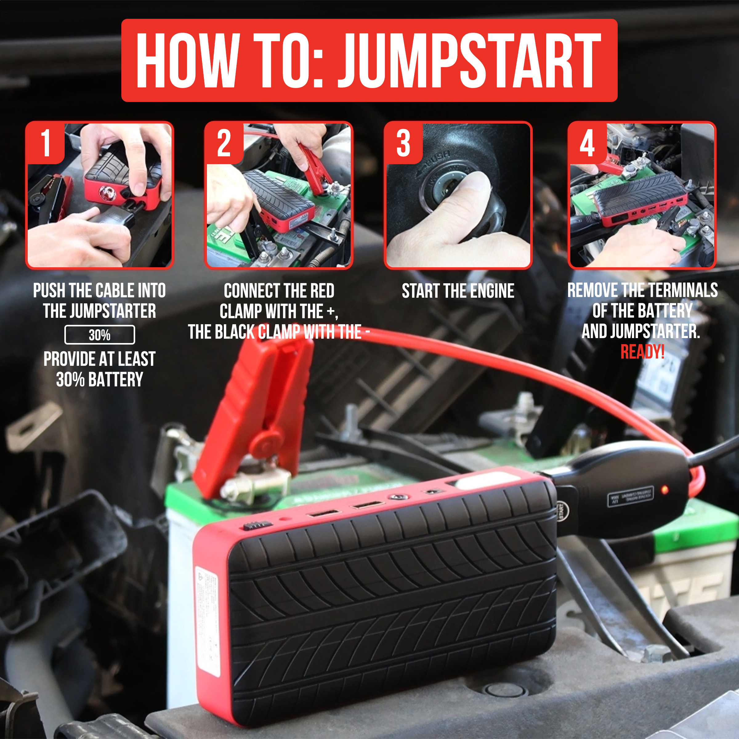 Instructions on how to jumpstart a car. Steps include connecting cables, starting the engine, and removing the terminals.