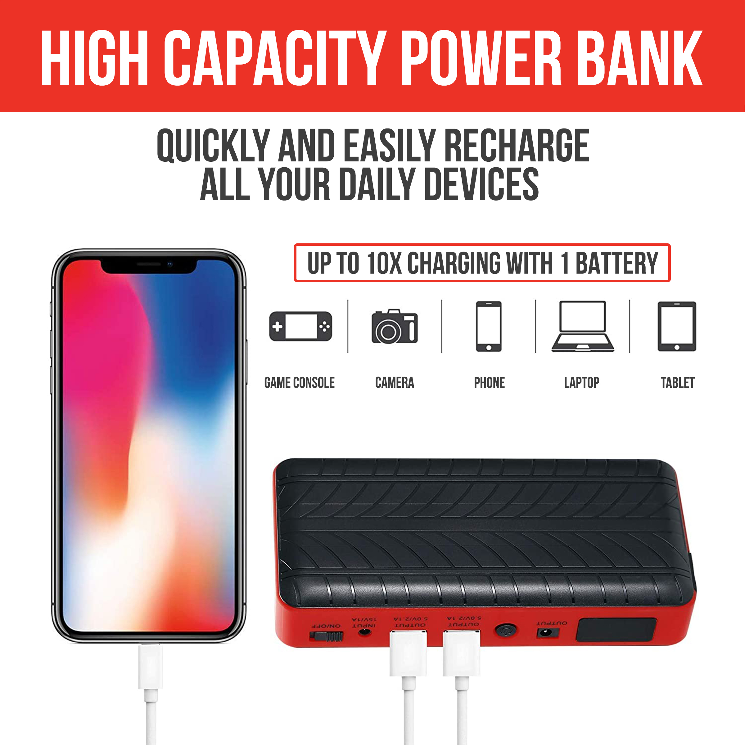A high-capacity power bank with a phone connected. Icons show various devices that can be charged. A power bank is in the background.