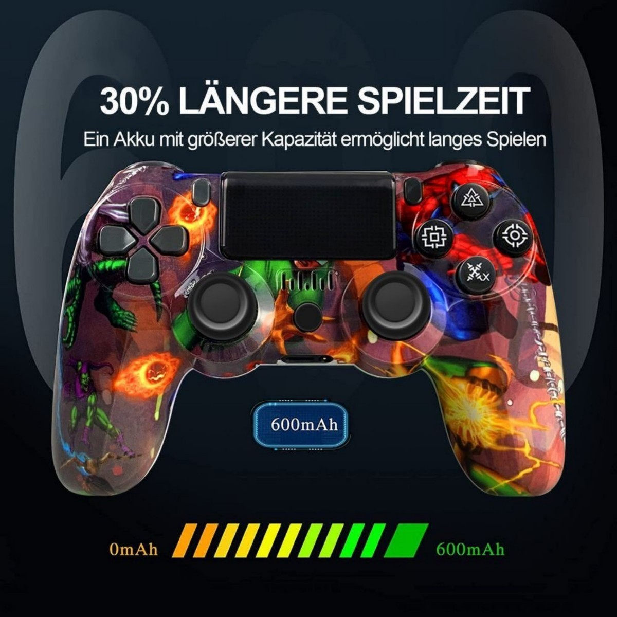 Gamecontroller auf schwarzem Hintergrund, mit Akkuanzeige. Text sagt 30% längere Spielzeit. 600mAh Akku.