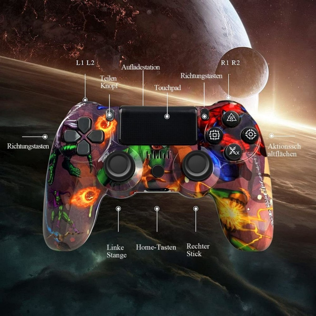 Ein farbenfroher Gamecontroller mit beschrifteten Tasten. Ein Weltraumhintergrund mit Planeten und Nebeln.