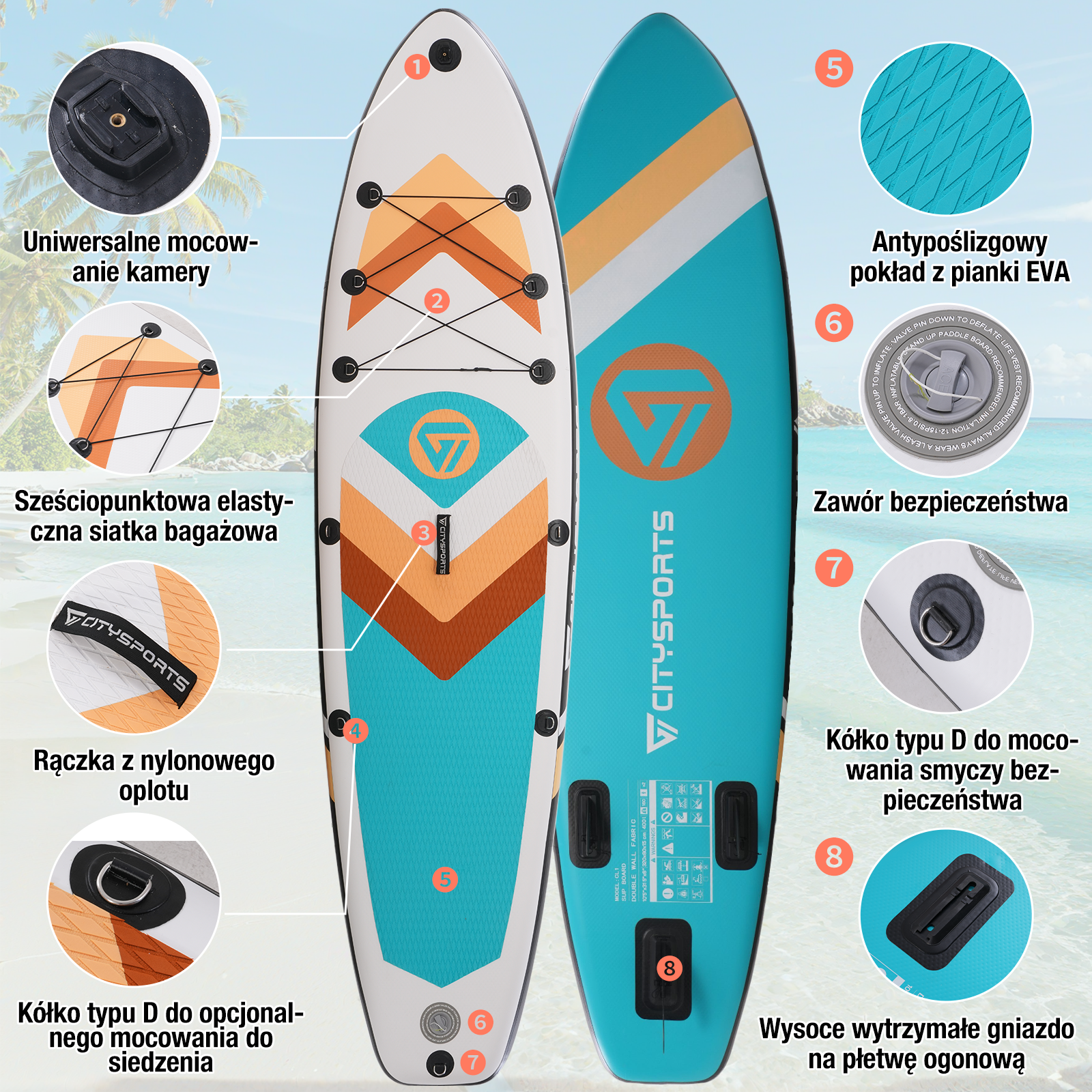 Deska SUP z etykietami wskazującymi na części: mocowanie kamery, linka bungee, uchwyt, pierścienie D, pianka EVA, zawór bezpieczeństwa i gniazdo płetwy.