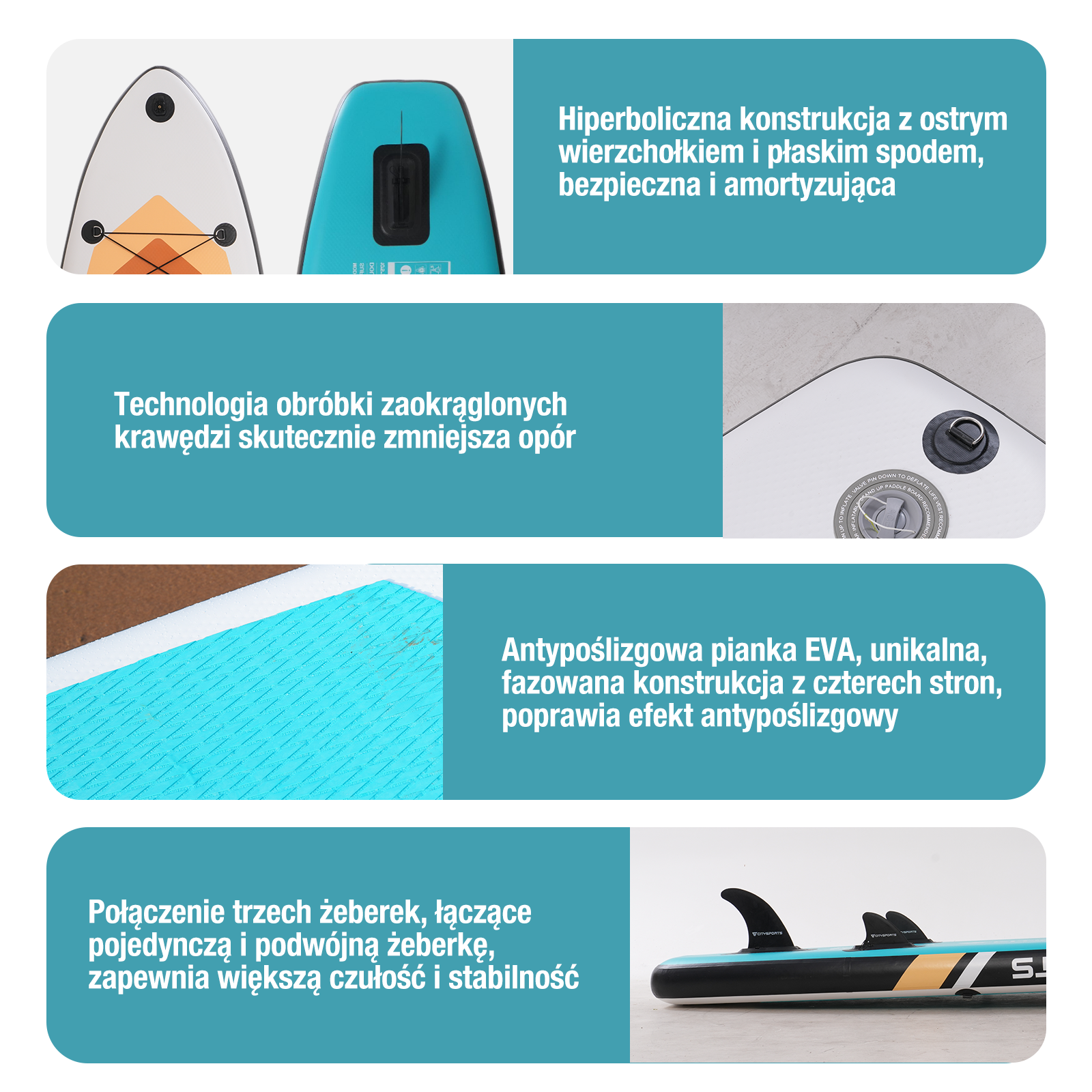 Obrazy pokazują cechy deski SUP: konstrukcję, zaokrąglone krawędzie, piankę EVA i połączenie płetw dla stabilności.