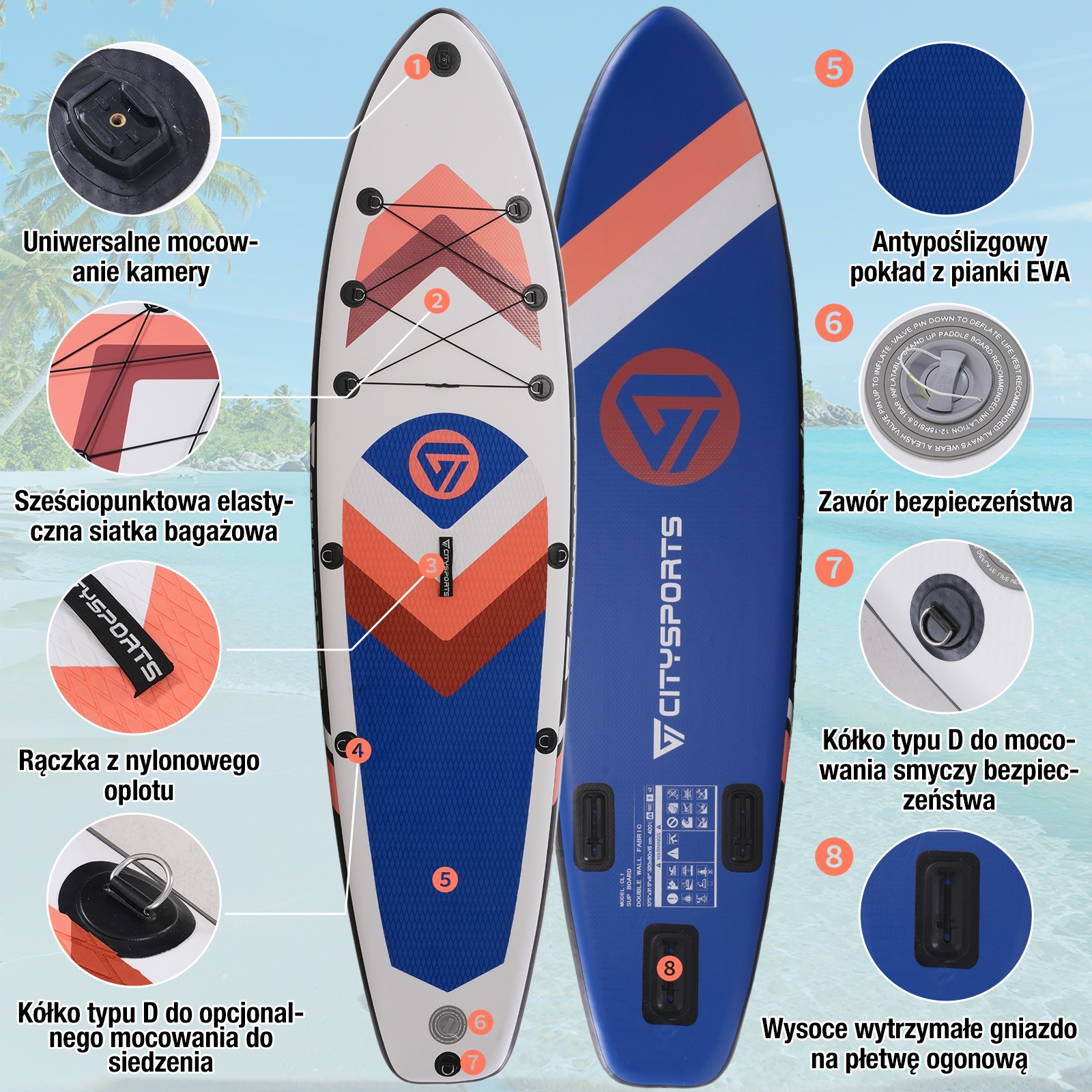 Deska SUP z oznaczonymi częściami: mocowanie kamery, linka bungee, uchwyt, pierścienie D, pianka EVA, zawór bezpieczeństwa, gniazdo płetwy. Niebieska.