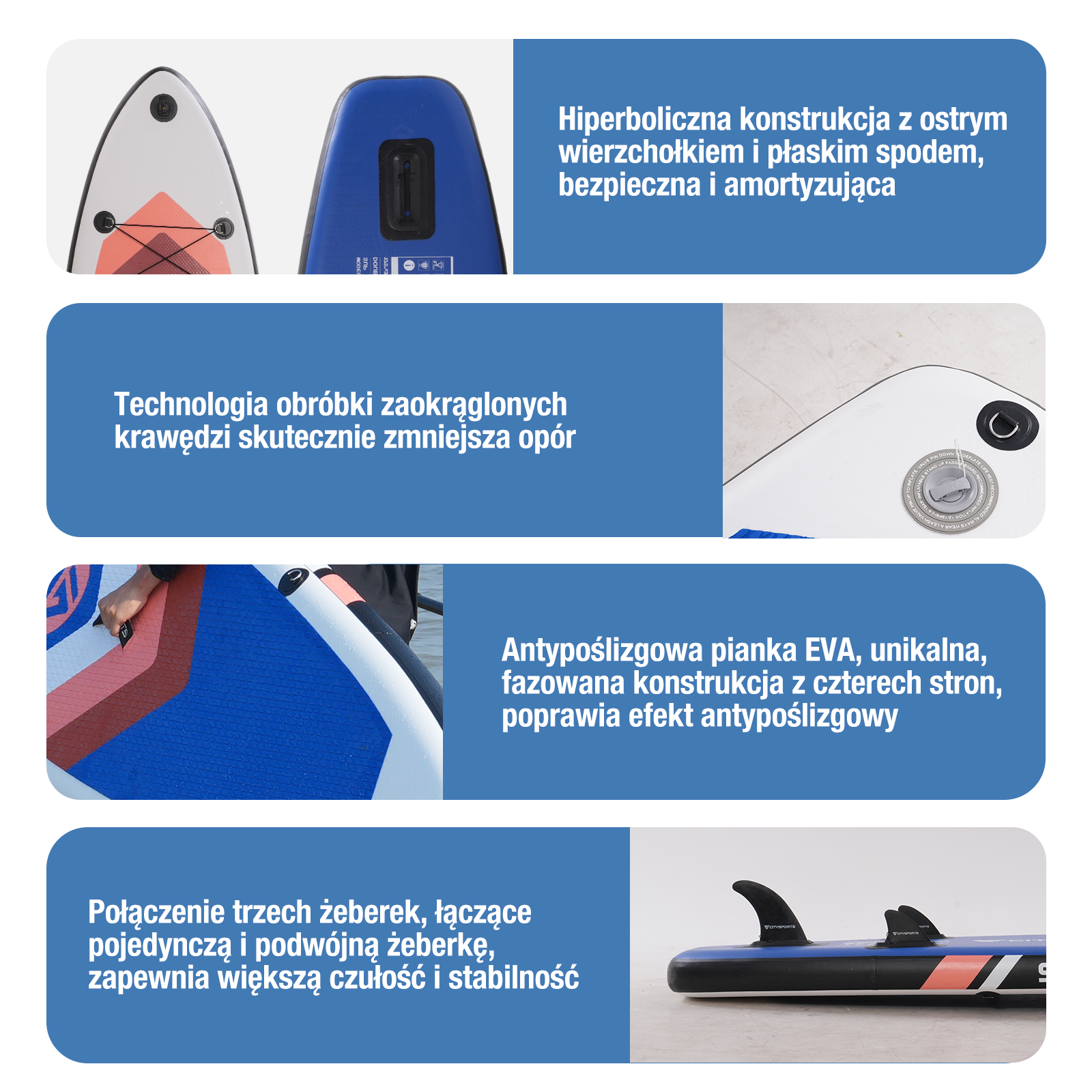 Obrazy pokazują cechy deski SUP: konstrukcję, zaokrąglone krawędzie, piankę EVA i połączenie płetw dla stabilności.