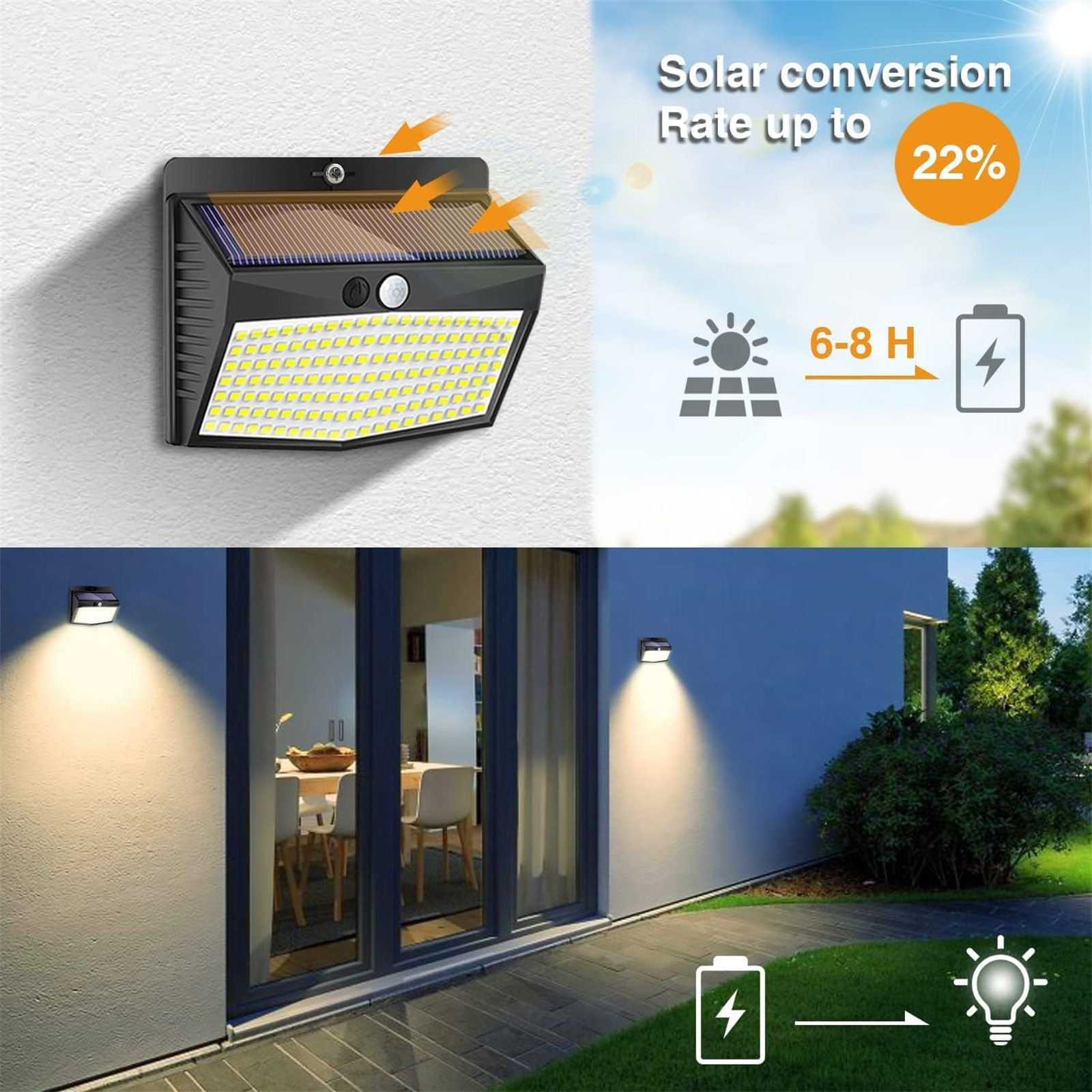 Bild einer Solarlampe, die die Solarkonversionsrate, Energiespeicherung und Lichtleistung zeigt.