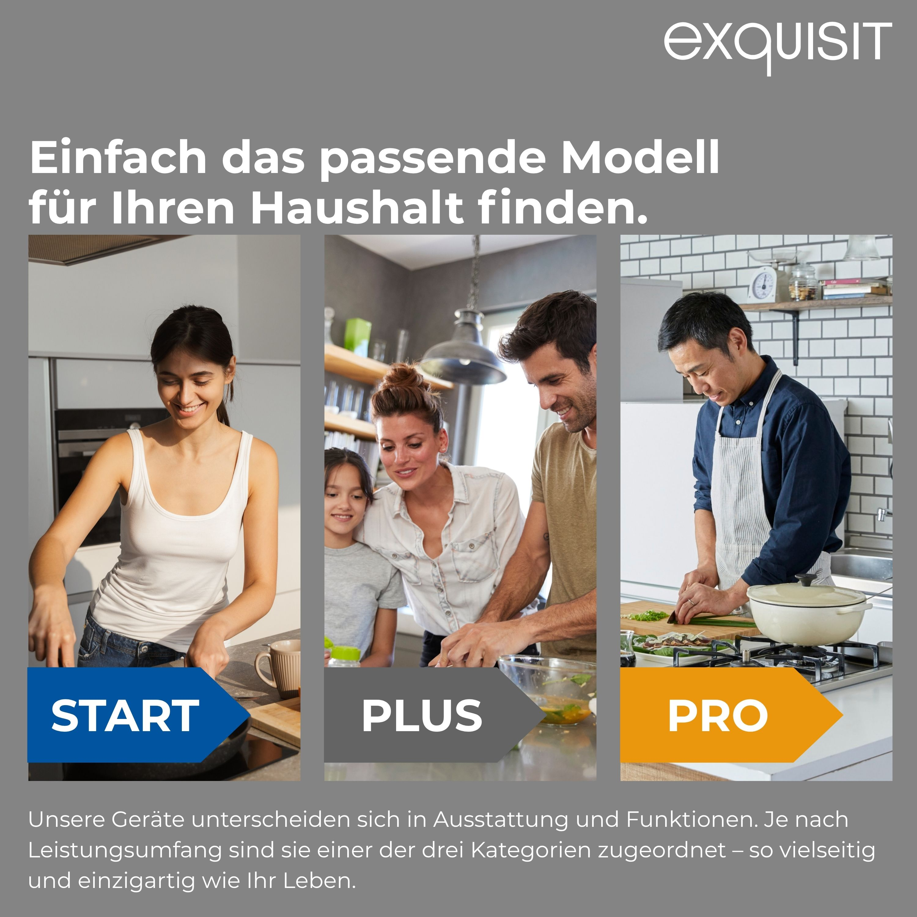Collage aus drei Szenen: eine Frau kocht, eine Familie kocht und ein Mann kocht, jeweils mit Textüberlagerung.