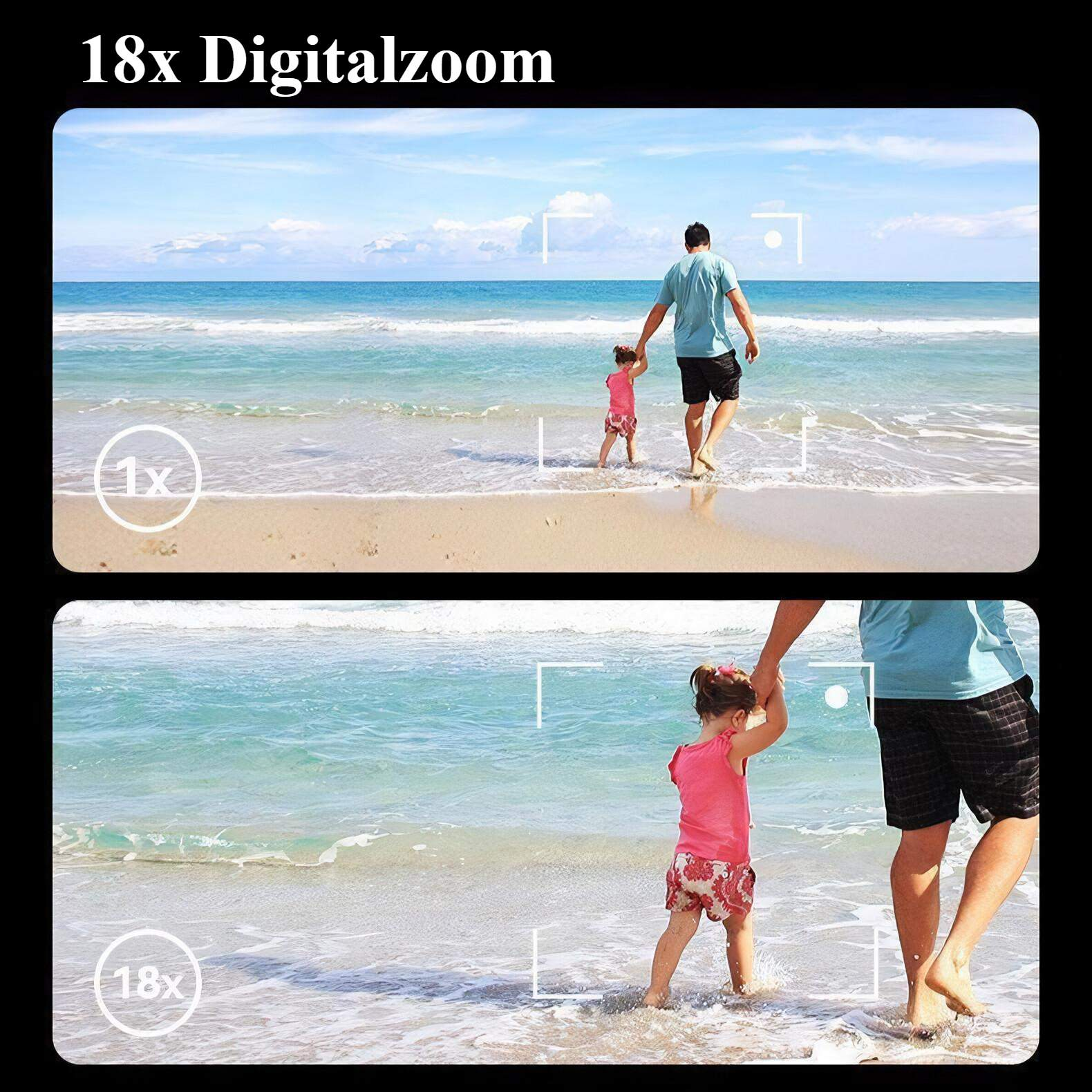 Ein geteilter Bildschirm, der Vater und Kind am Strand bei zwei verschiedenen Zoomstufen zeigt.